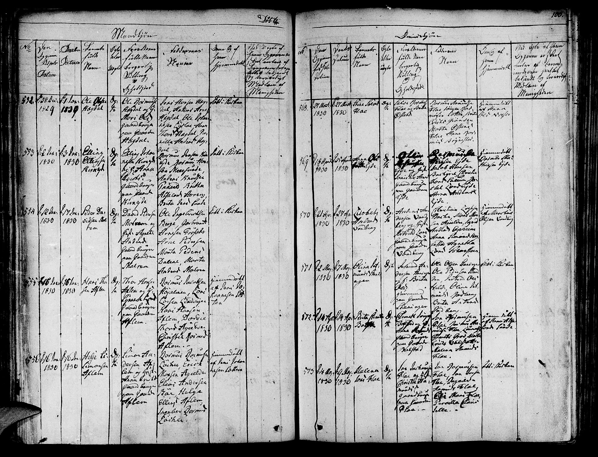 Innvik sokneprestembete, SAB/A-80501: Parish register (official) no. A 3, 1820-1832, p. 100
