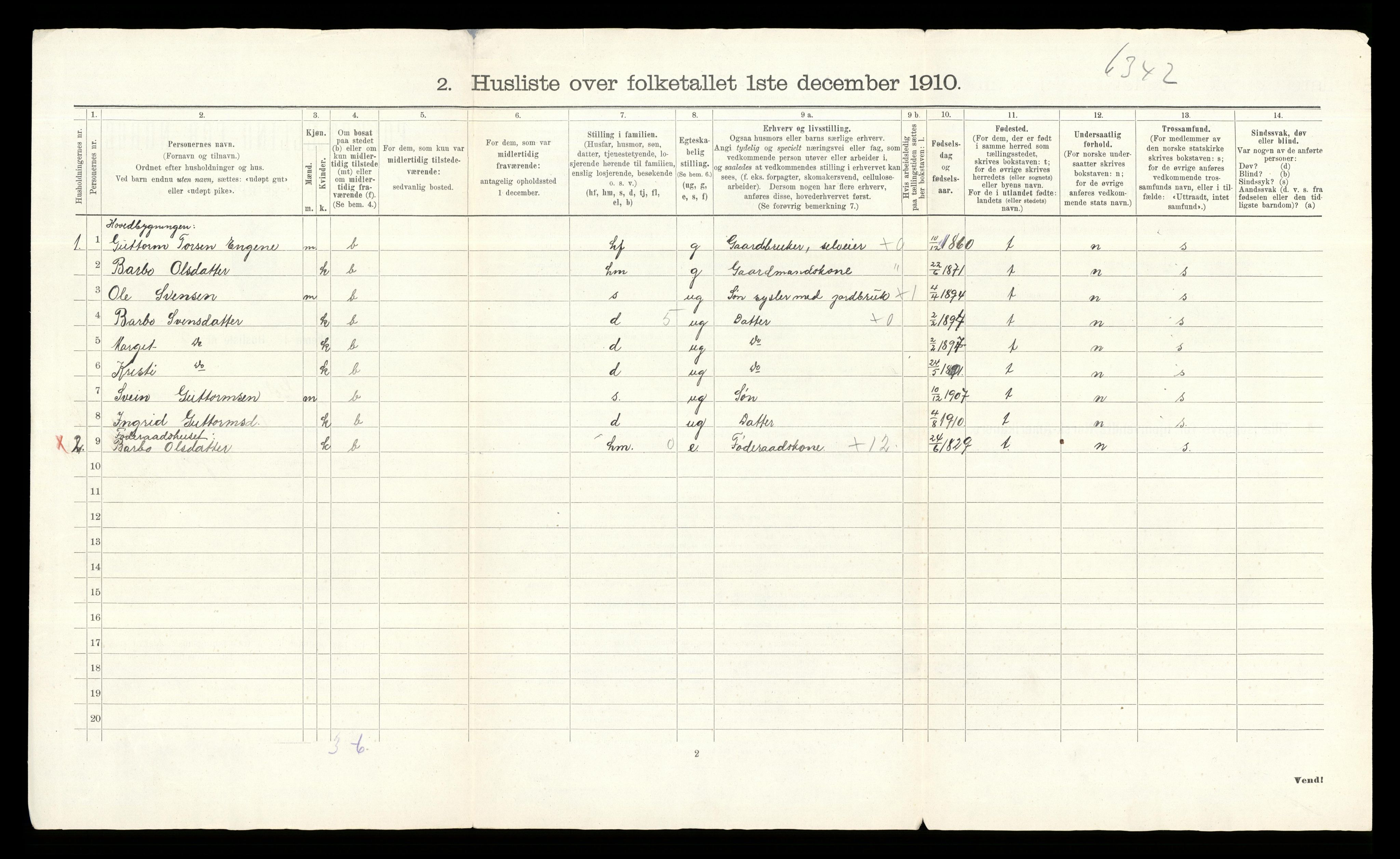 RA, 1910 census for Gol, 1910, p. 37