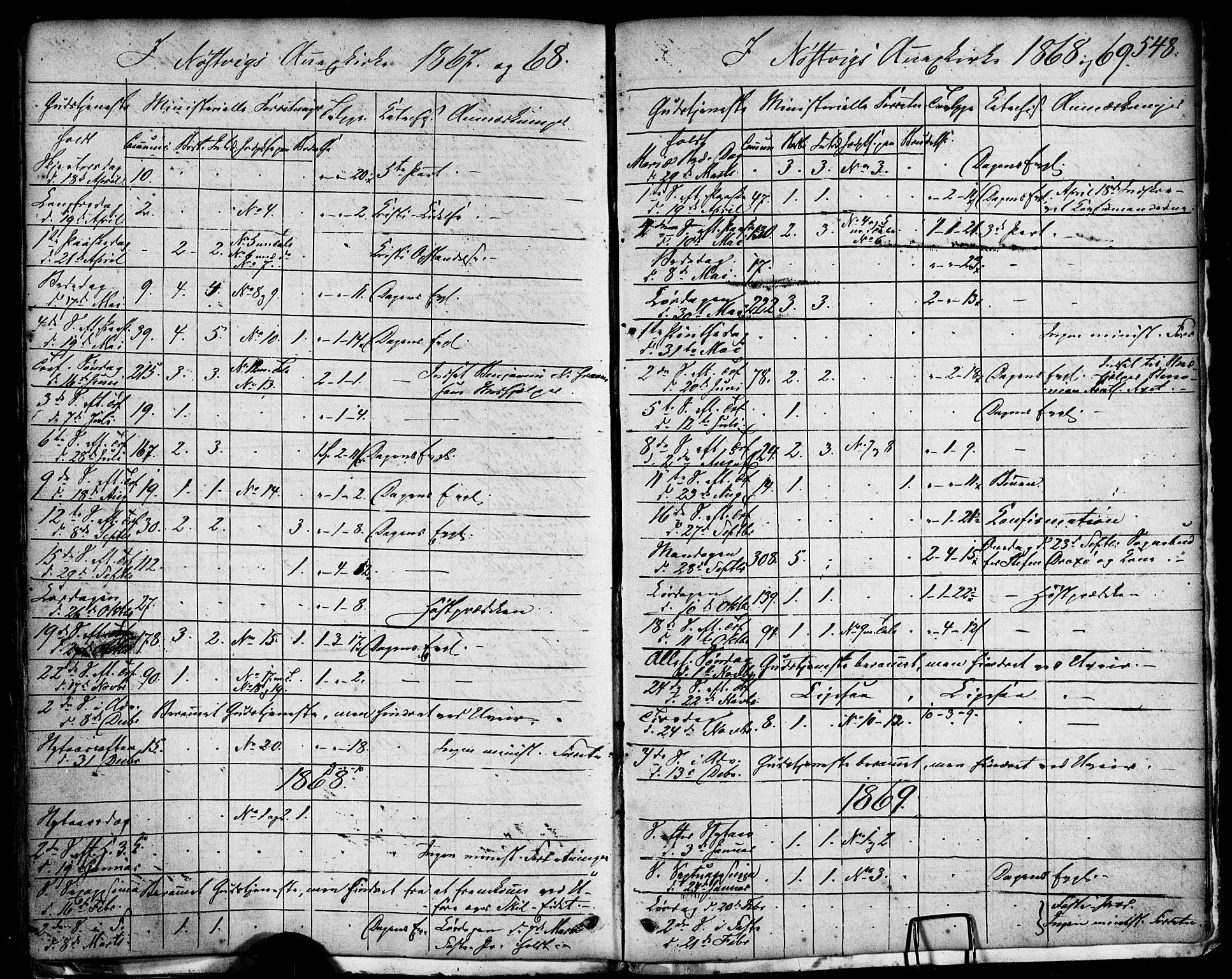 Ministerialprotokoller, klokkerbøker og fødselsregistre - Nordland, AV/SAT-A-1459/814/L0224: Parish register (official) no. 814A05, 1834-1874, p. 548