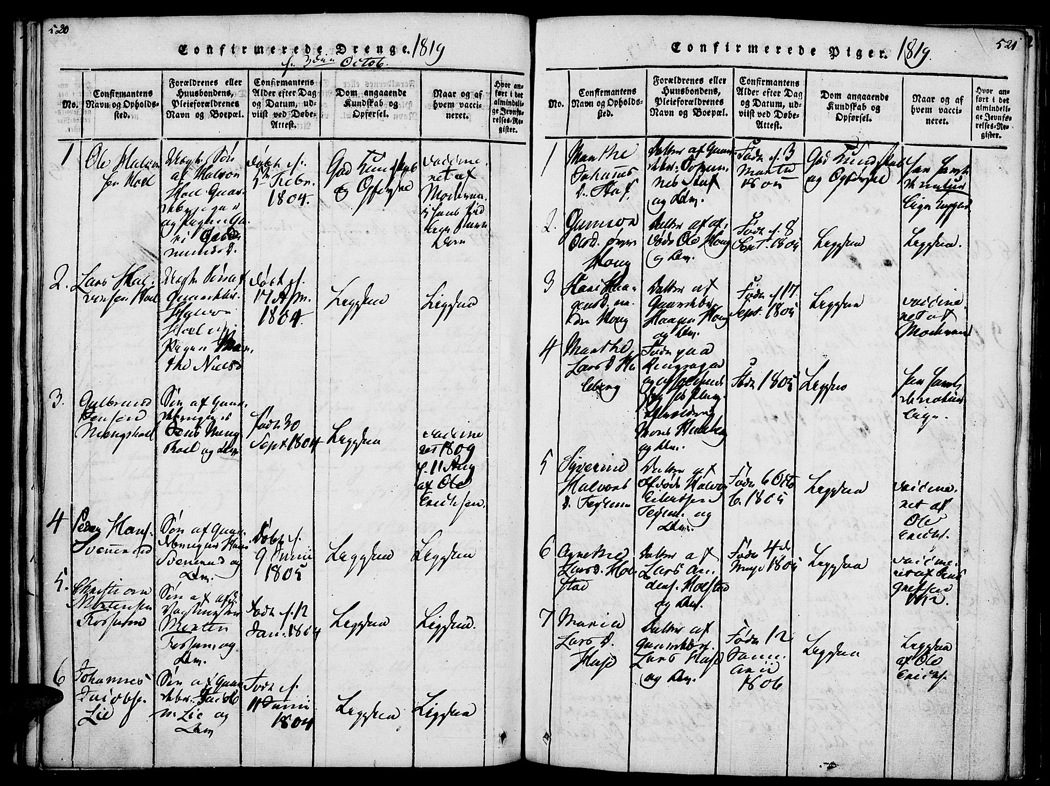 Nes prestekontor, Hedmark, SAH/PREST-020/K/Ka/L0002: Parish register (official) no. 2, 1813-1827, p. 520-521