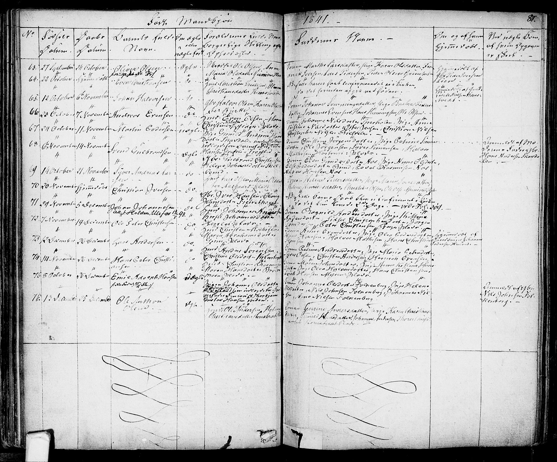 Eidsberg prestekontor Kirkebøker, AV/SAO-A-10905/F/Fa/L0008: Parish register (official) no. I 8, 1832-1848, p. 81