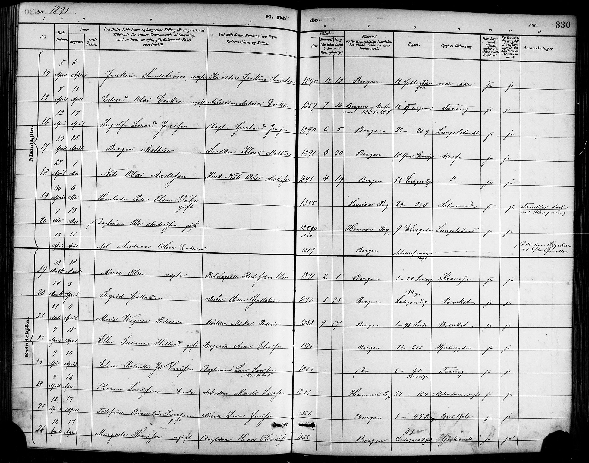 Sandviken Sokneprestembete, SAB/A-77601/H/Hb/L0002: Parish register (copy) no. A 3, 1888-1902, p. 330