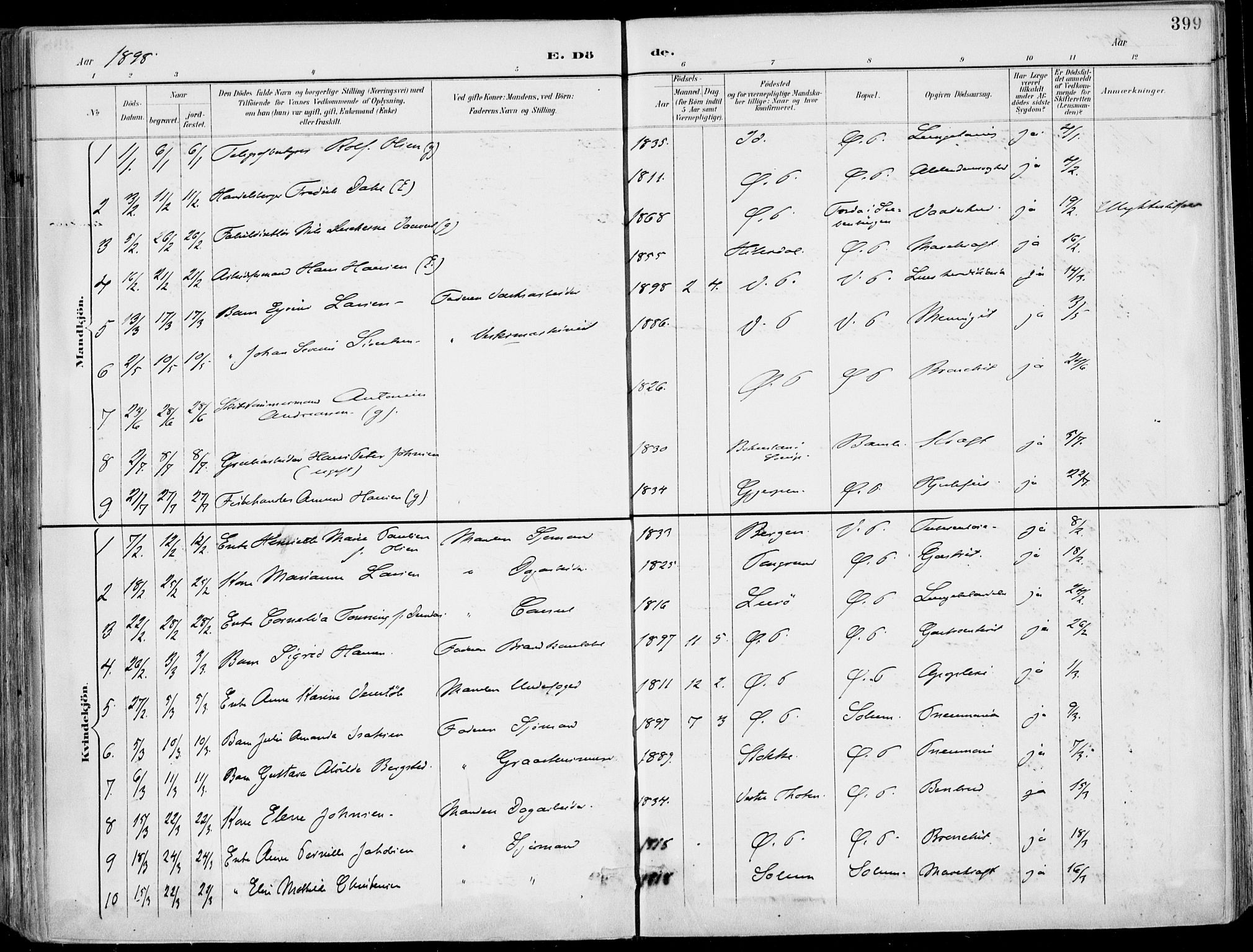 Porsgrunn kirkebøker , AV/SAKO-A-104/F/Fa/L0011: Parish register (official) no. 11, 1895-1919, p. 399