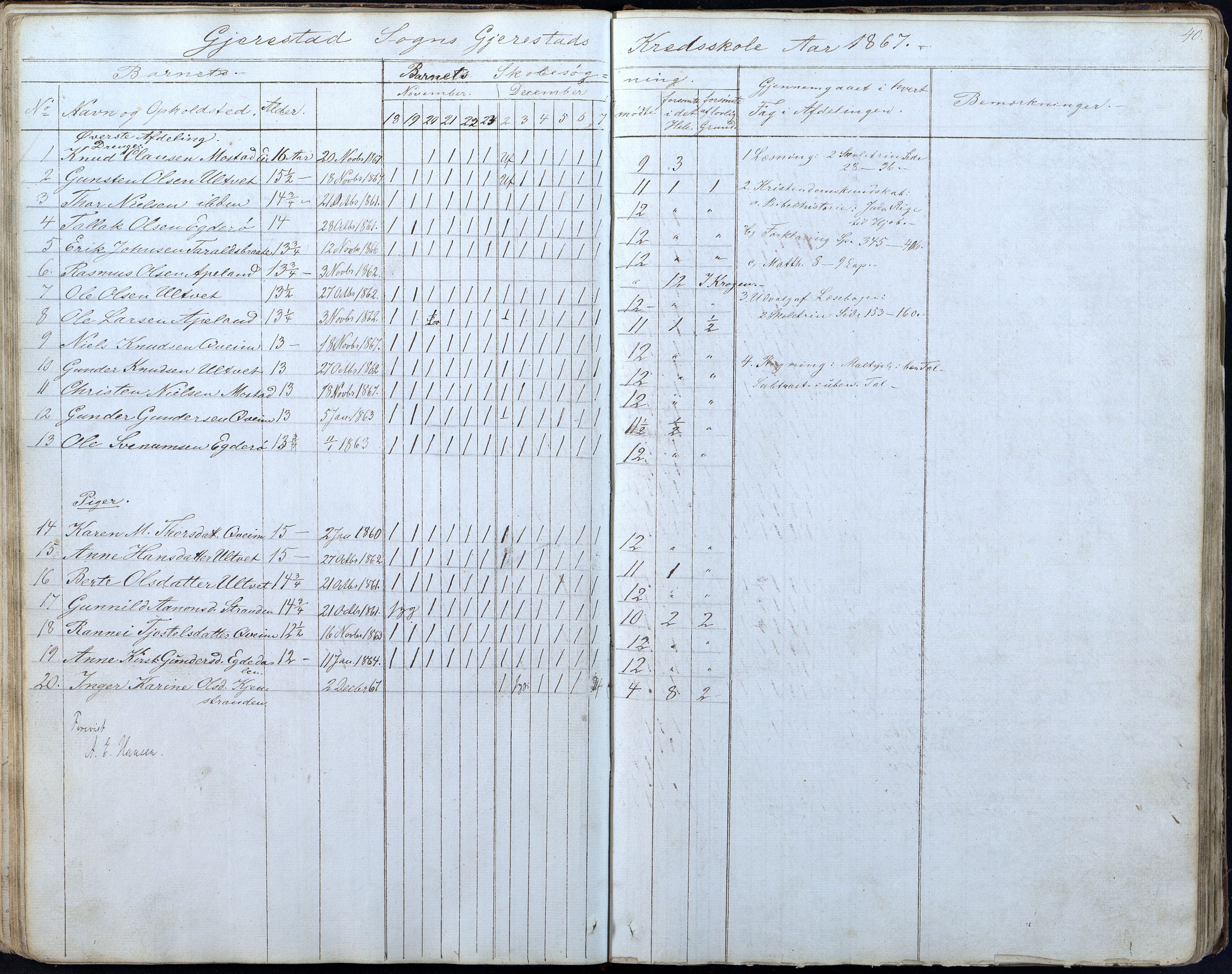 Gjerstad Kommune, Gjerstad Skole, AAKS/KA0911-550a/F01/L0005: Dagbok 5. skoledistrikt, 1850-1883, p. 40