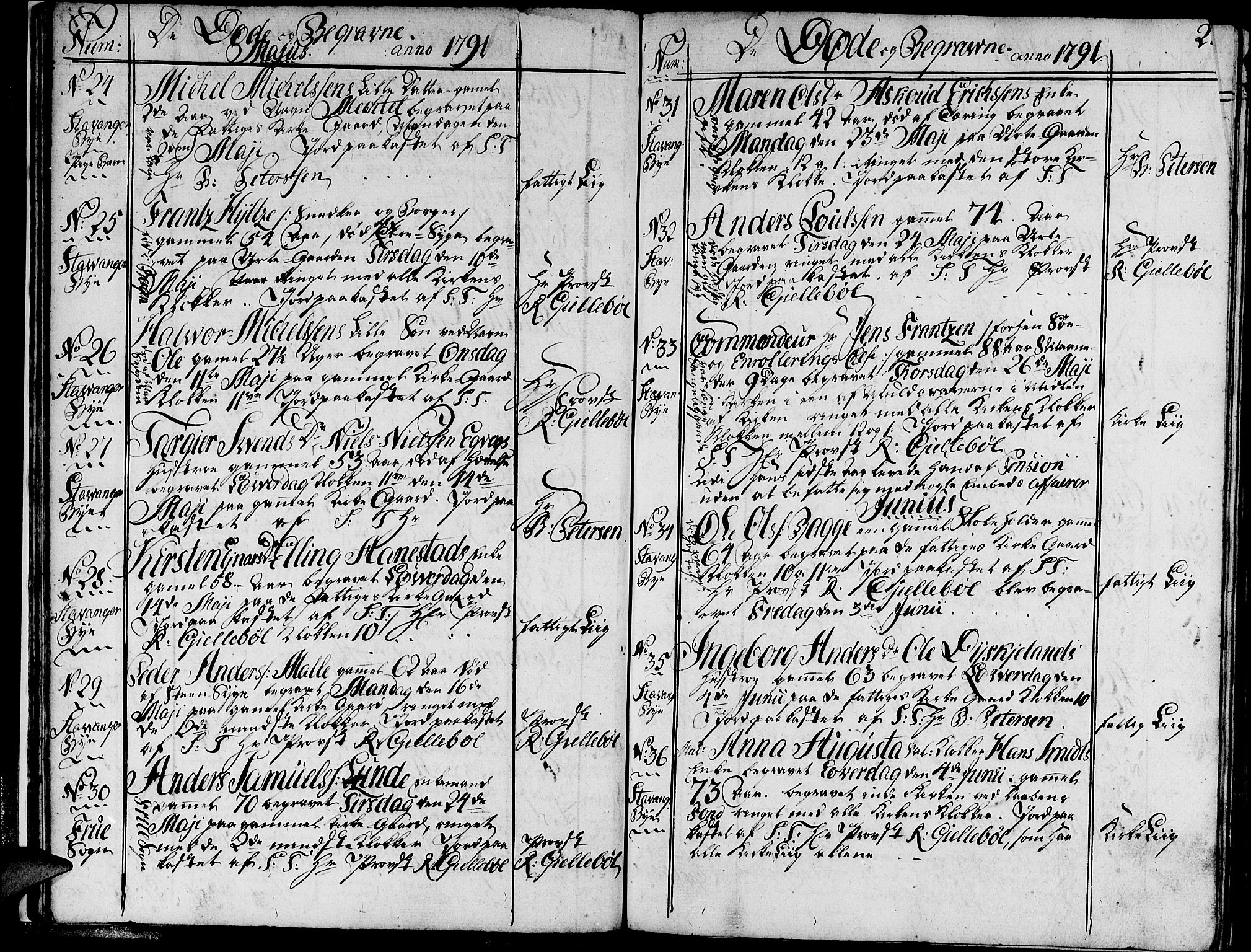 Domkirken sokneprestkontor, SAST/A-101812/001/30/30BA/L0007: Parish register (official) no. A 7, 1789-1815, p. 21