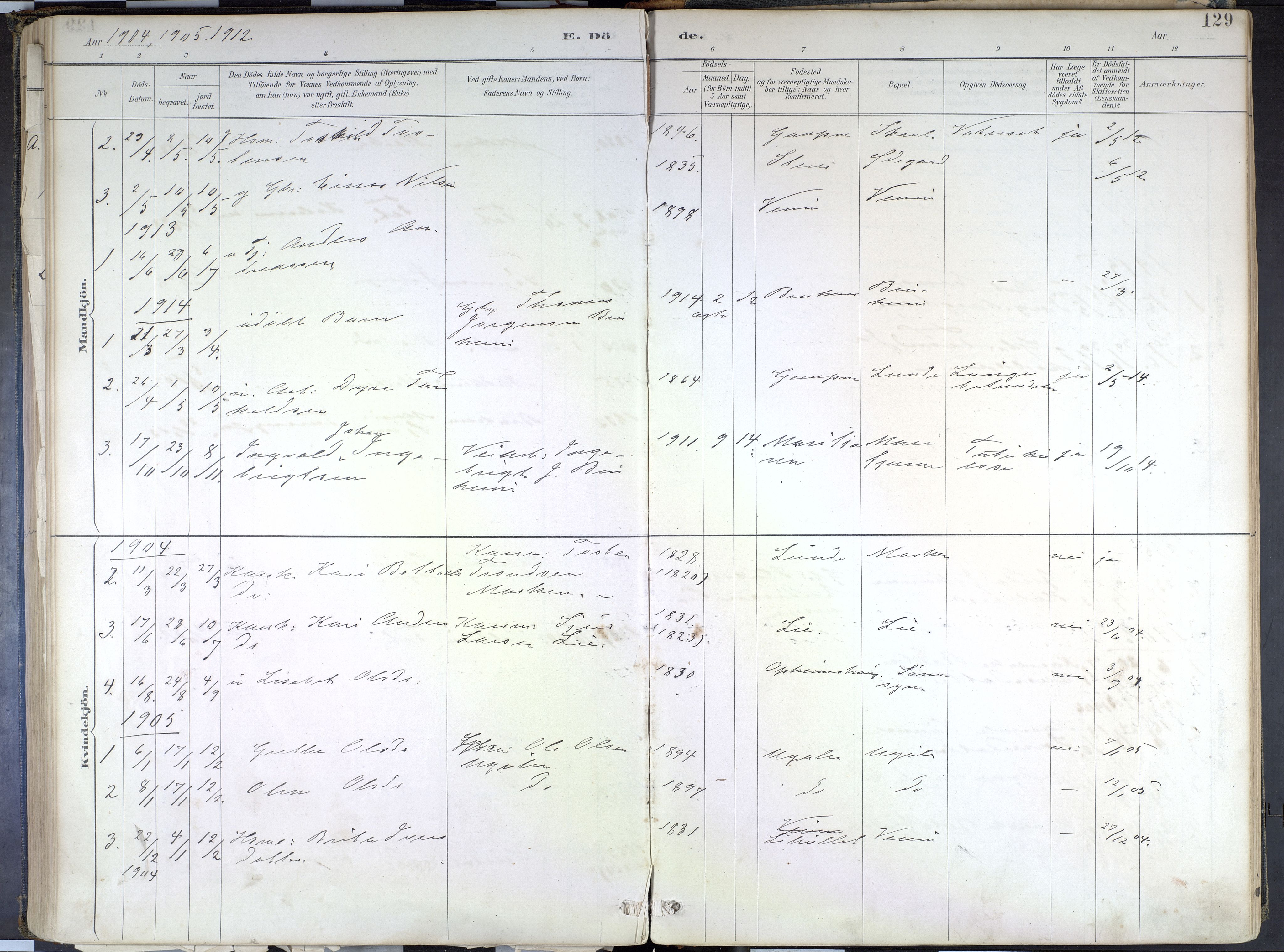 Hafslo sokneprestembete, SAB/A-80301/H/Haa/Haad/L0001: Parish register (official) no. D 1, 1886-1934, p. 129