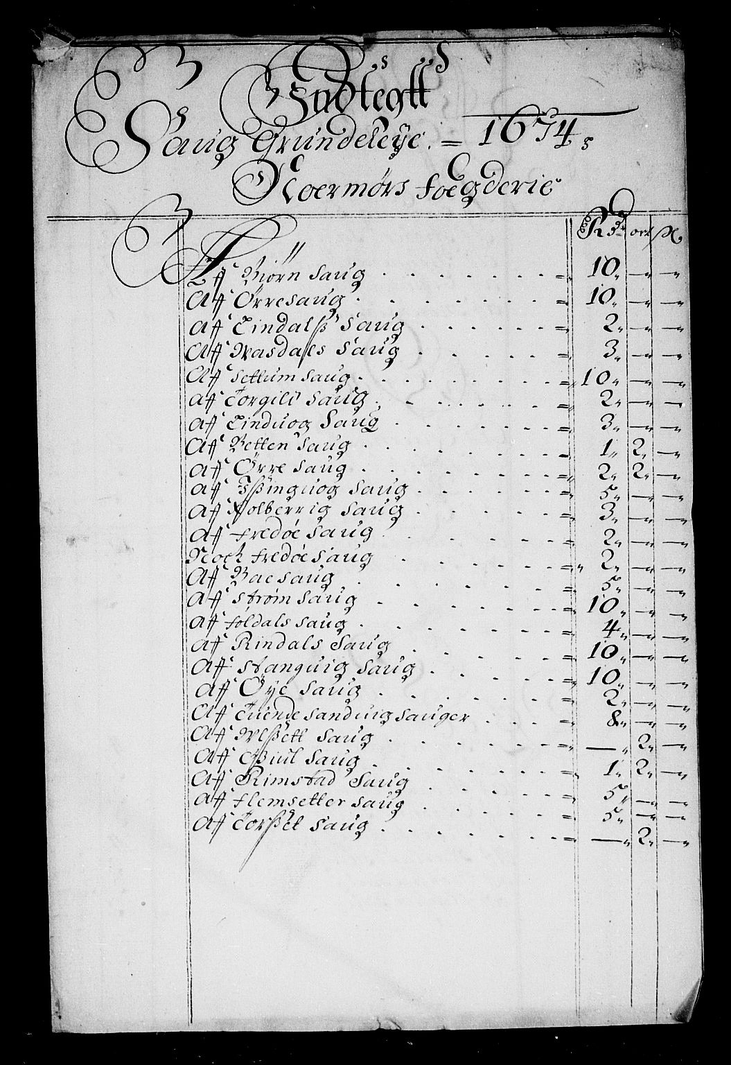 Rentekammeret inntil 1814, Reviderte regnskaper, Stiftamtstueregnskaper, Trondheim stiftamt og Nordland amt, AV/RA-EA-6044/R/Rd/L0040: Trondheim stiftamt, 1670-1674