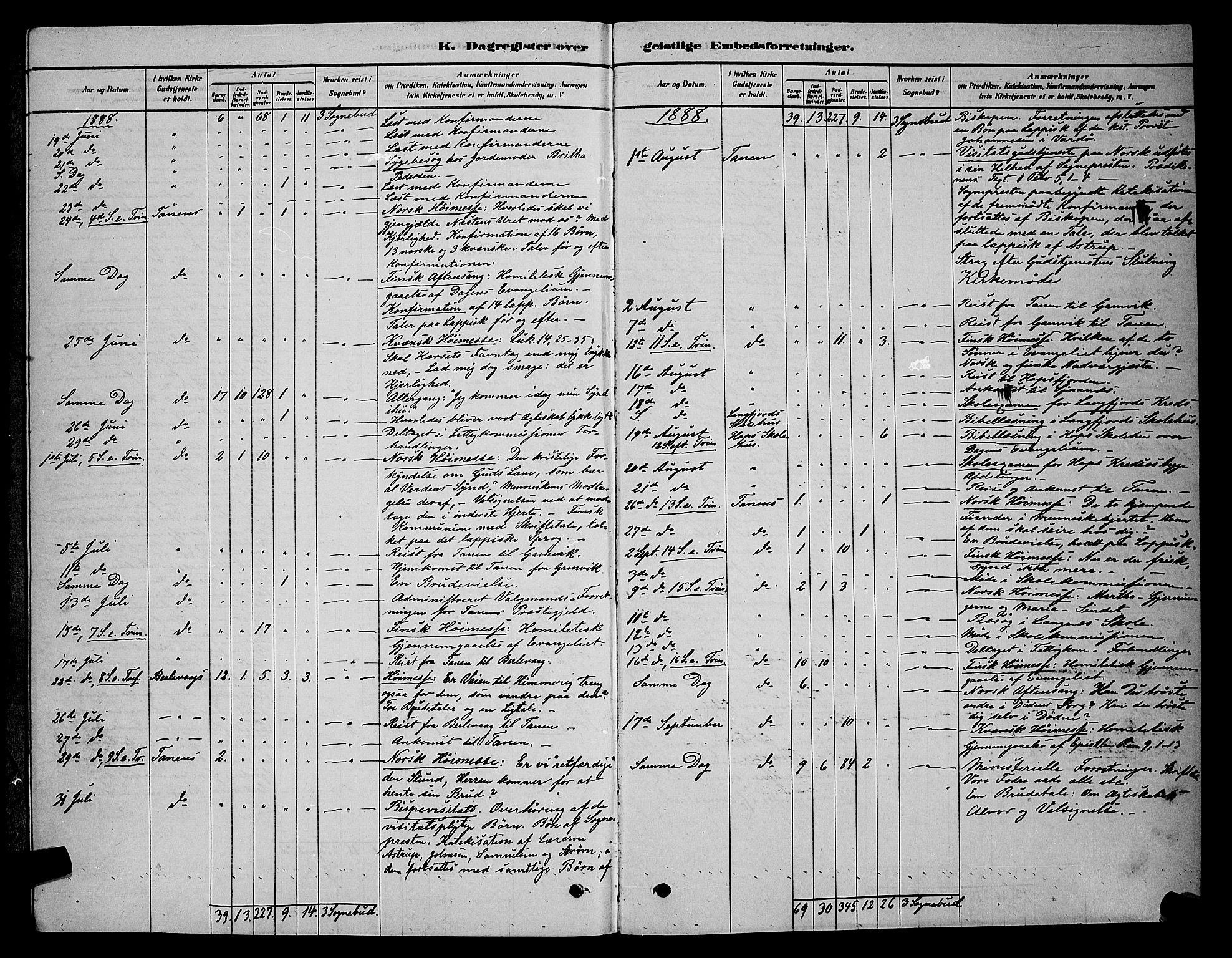 Tana sokneprestkontor, AV/SATØ-S-1334/H/Hb/L0003klokker: Parish register (copy) no. 3, 1878-1890