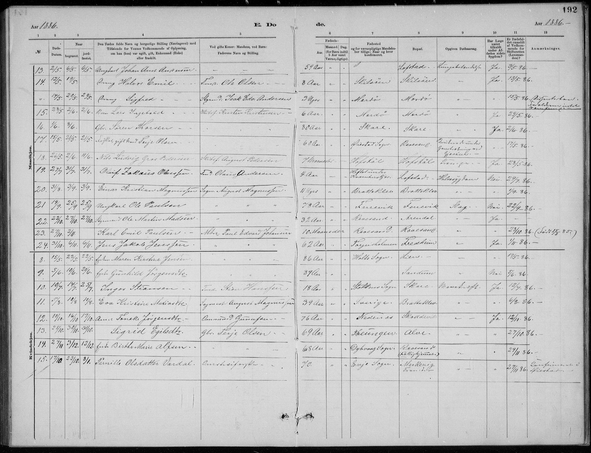 Tromøy sokneprestkontor, SAK/1111-0041/F/Fb/L0005: Parish register (copy) no. B 5, 1877-1891, p. 192