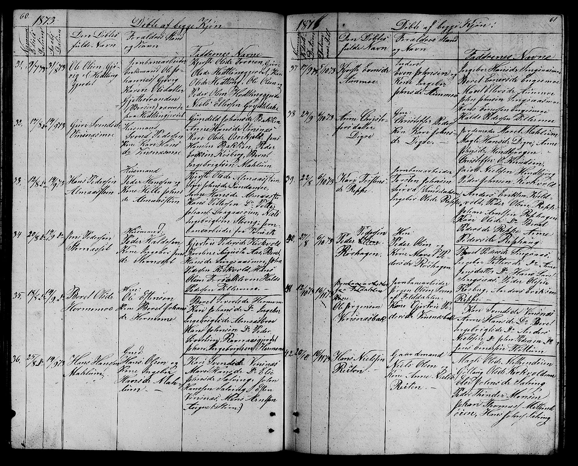 Ministerialprotokoller, klokkerbøker og fødselsregistre - Sør-Trøndelag, SAT/A-1456/688/L1027: Parish register (copy) no. 688C02, 1861-1889, p. 60-61