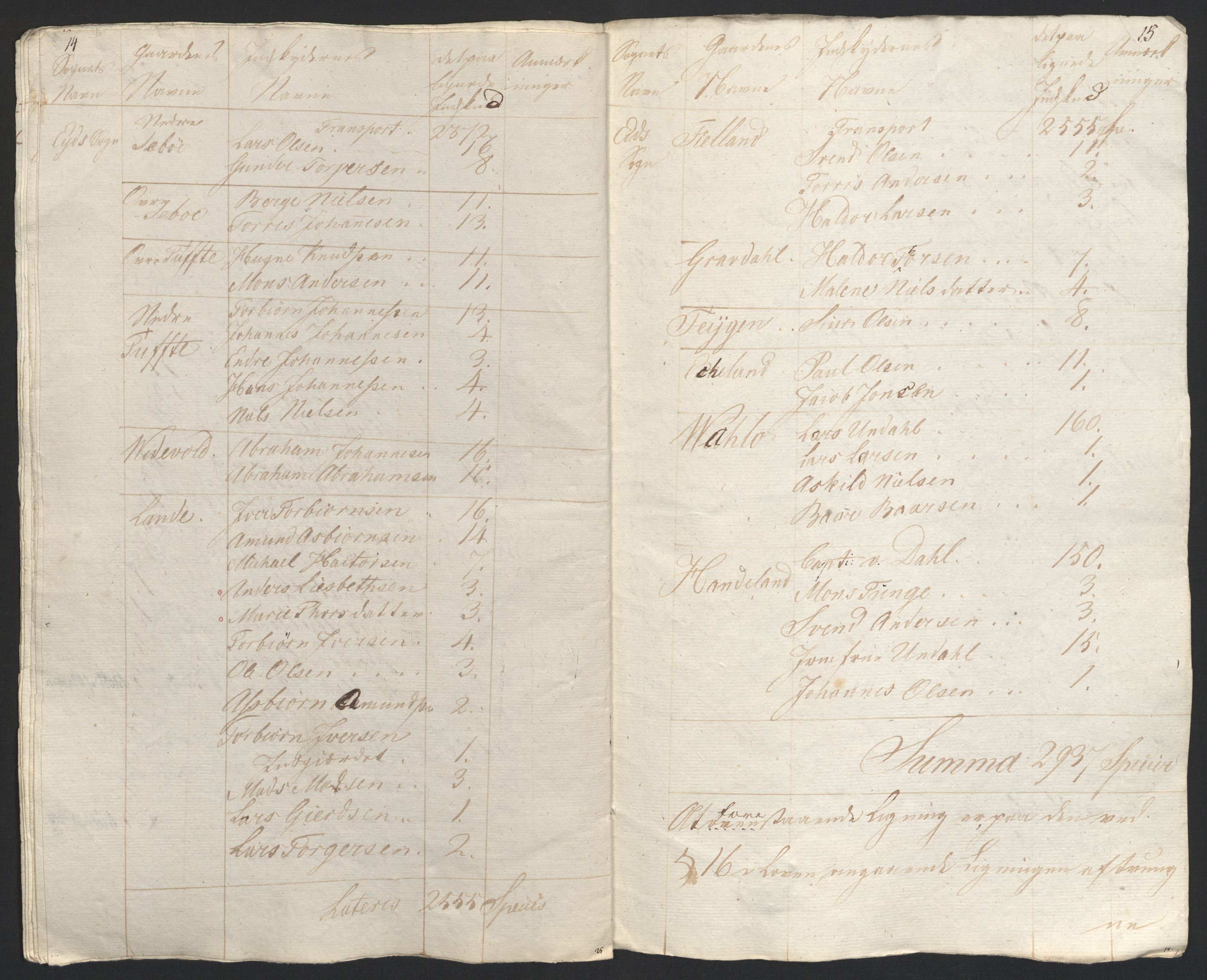 Sølvskatten 1816, NOBA/SOLVSKATTEN/A/L0037: Bind 39a: Sunnhordland og Hardanger fogderi, 1816, p. 59