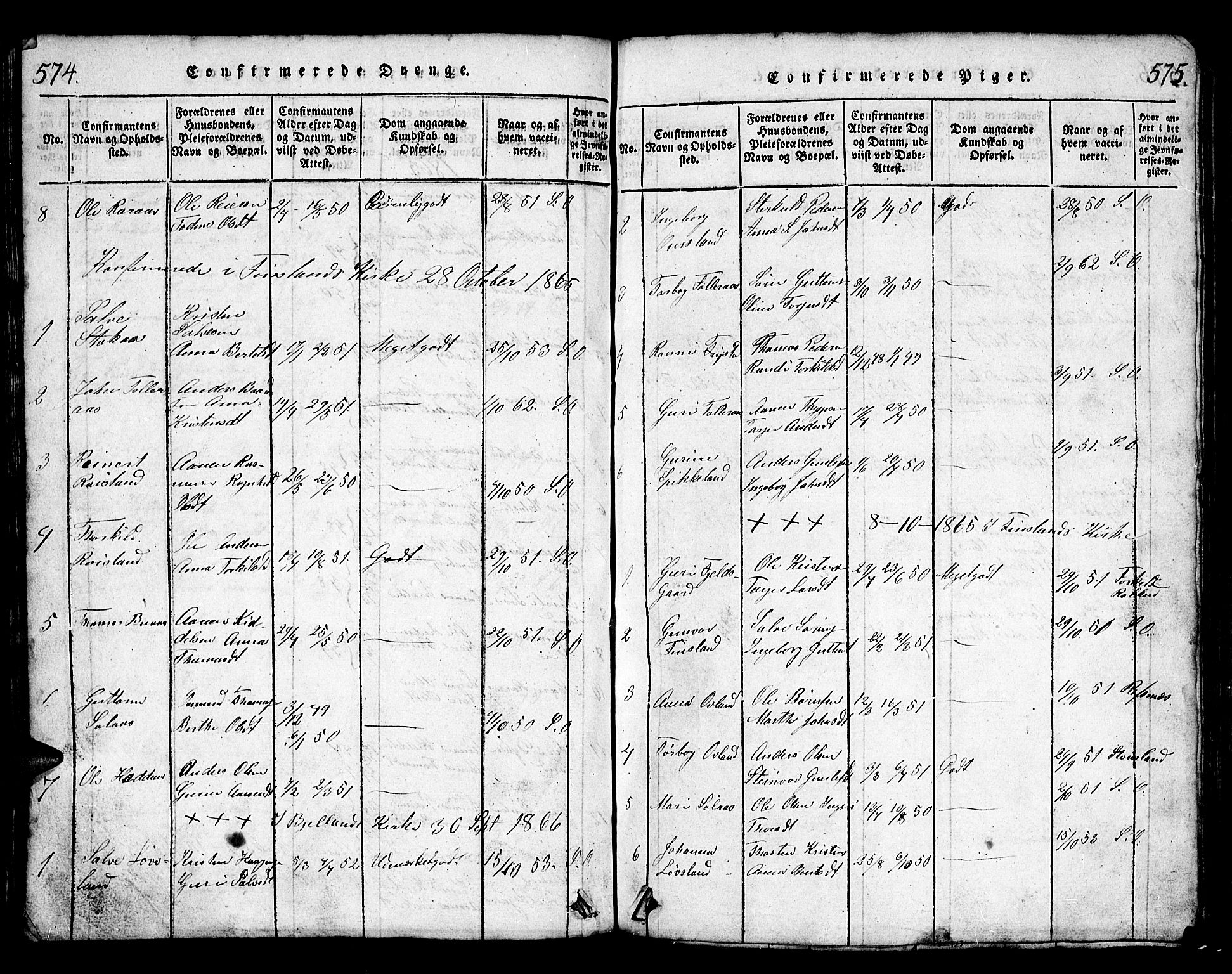 Bjelland sokneprestkontor, AV/SAK-1111-0005/F/Fb/Fbb/L0003: Parish register (copy) no. B 3, 1816-1868, p. 574-575