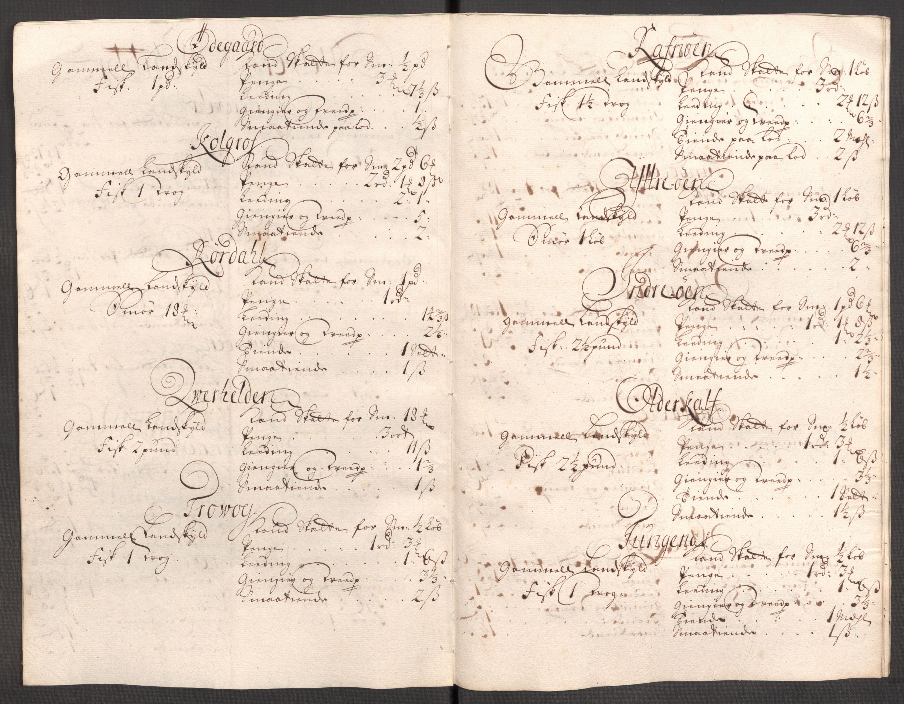 Rentekammeret inntil 1814, Reviderte regnskaper, Fogderegnskap, AV/RA-EA-4092/R52/L3315: Fogderegnskap Sogn, 1708, p. 283