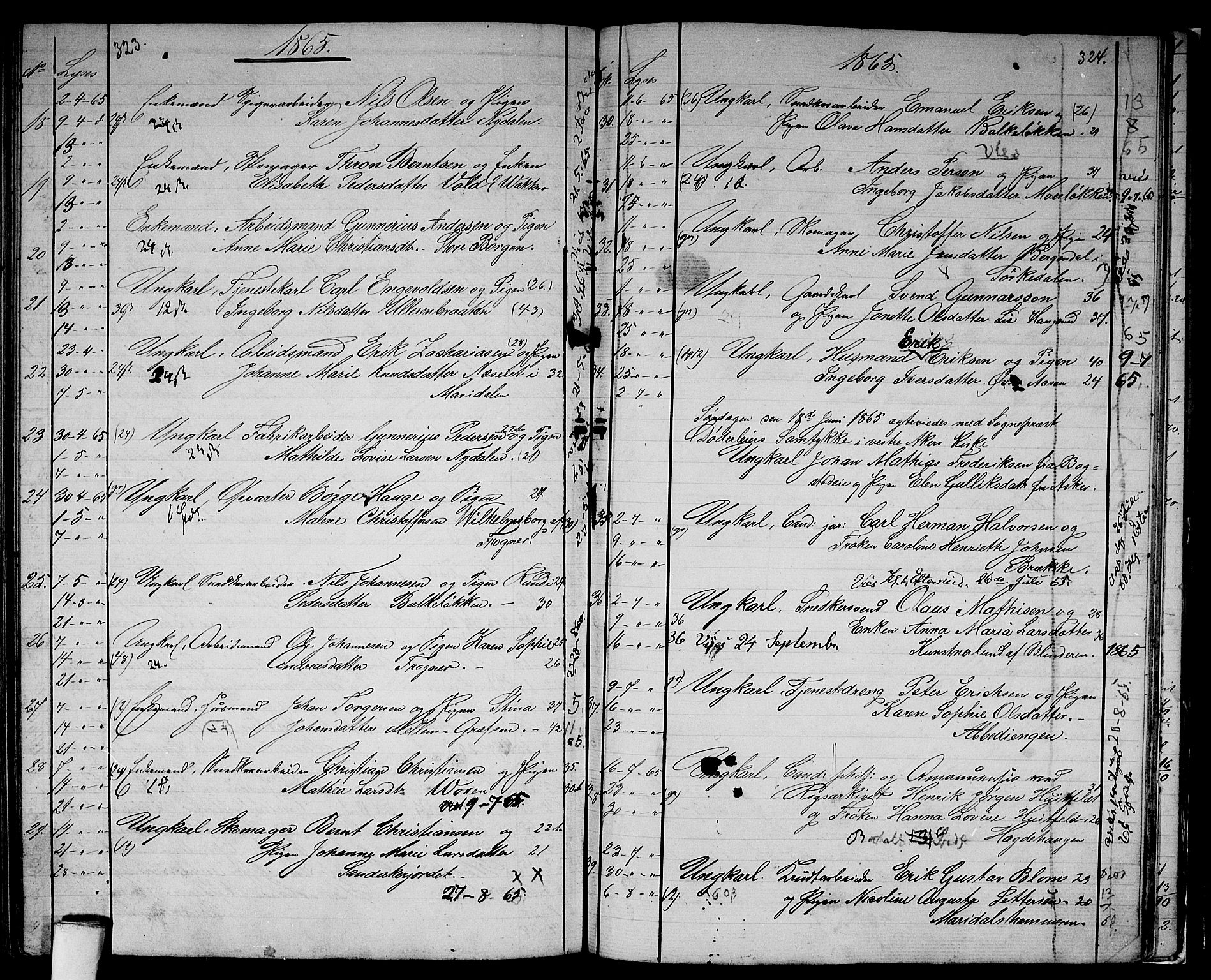 Vestre Aker prestekontor Kirkebøker, AV/SAO-A-10025/G/Ga/L0001: Parish register (copy) no. I 1, 1859-1871, p. 323-324