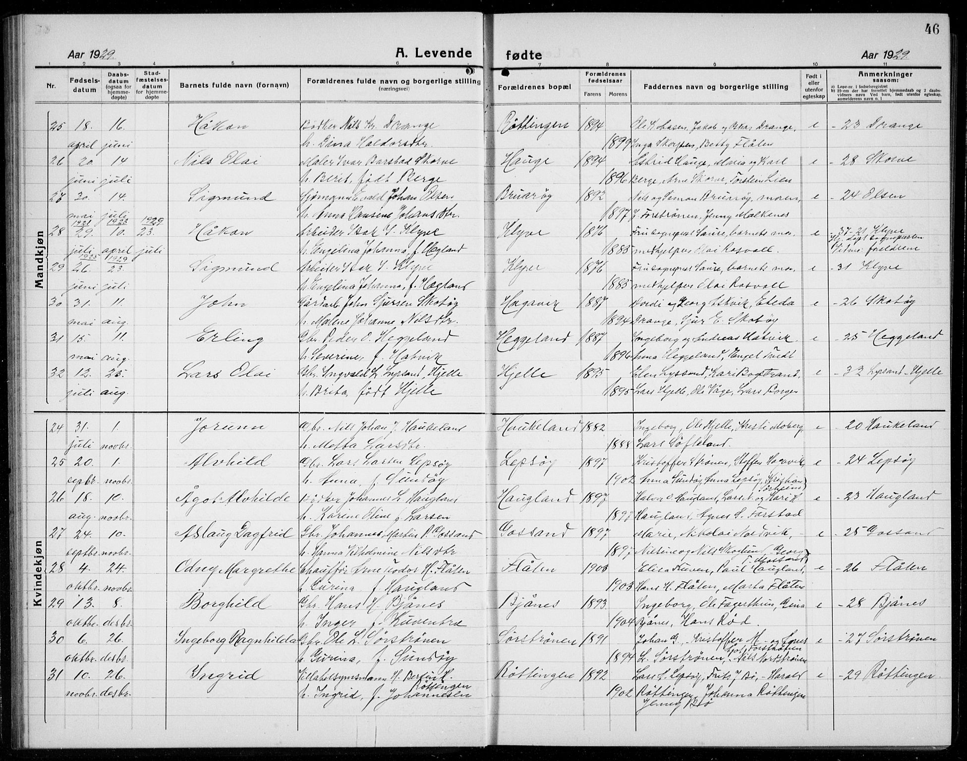 Os sokneprestembete, AV/SAB-A-99929: Parish register (copy) no. A 5, 1923-1941, p. 46