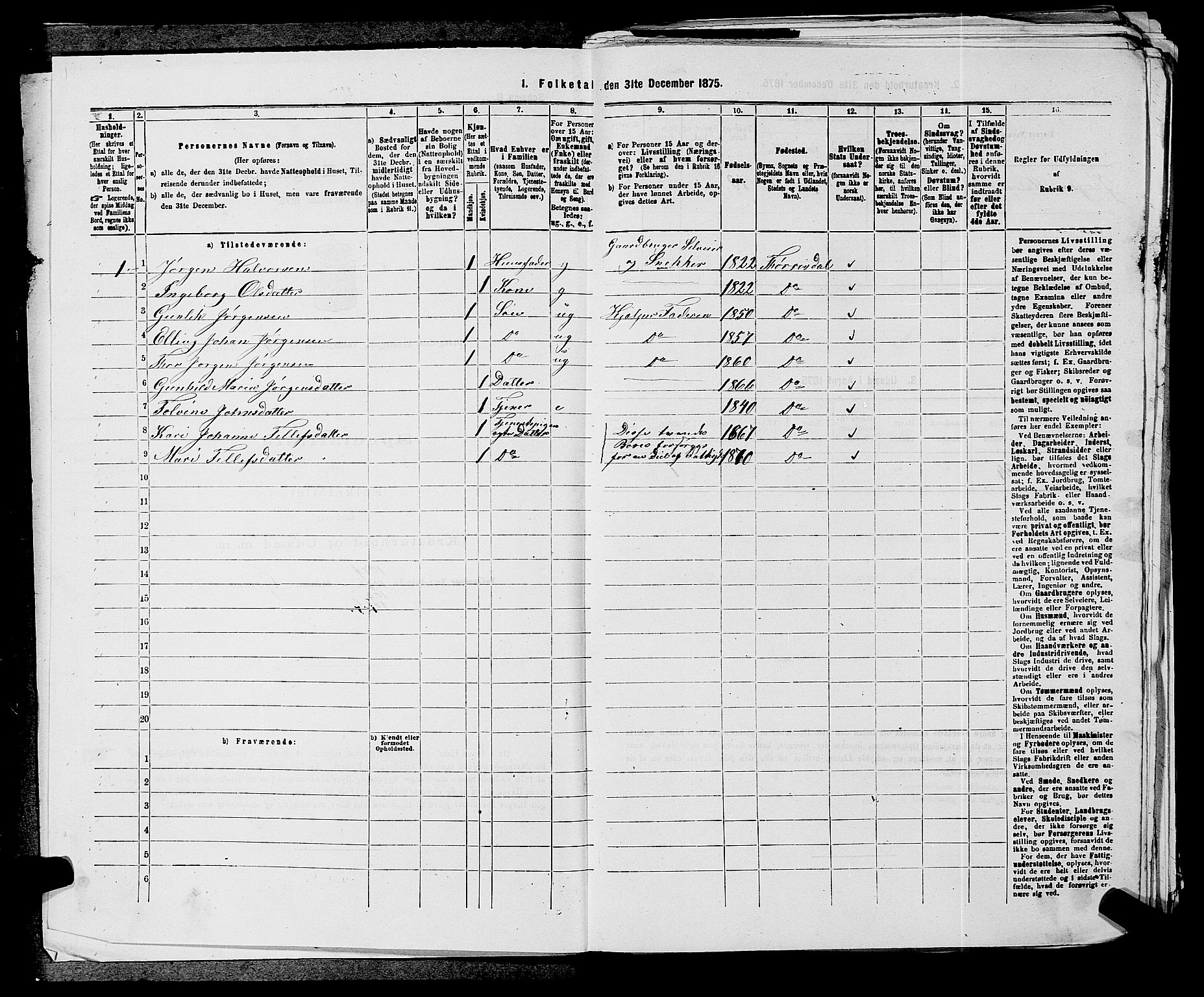SAKO, 1875 census for 0817P Drangedal, 1875, p. 876