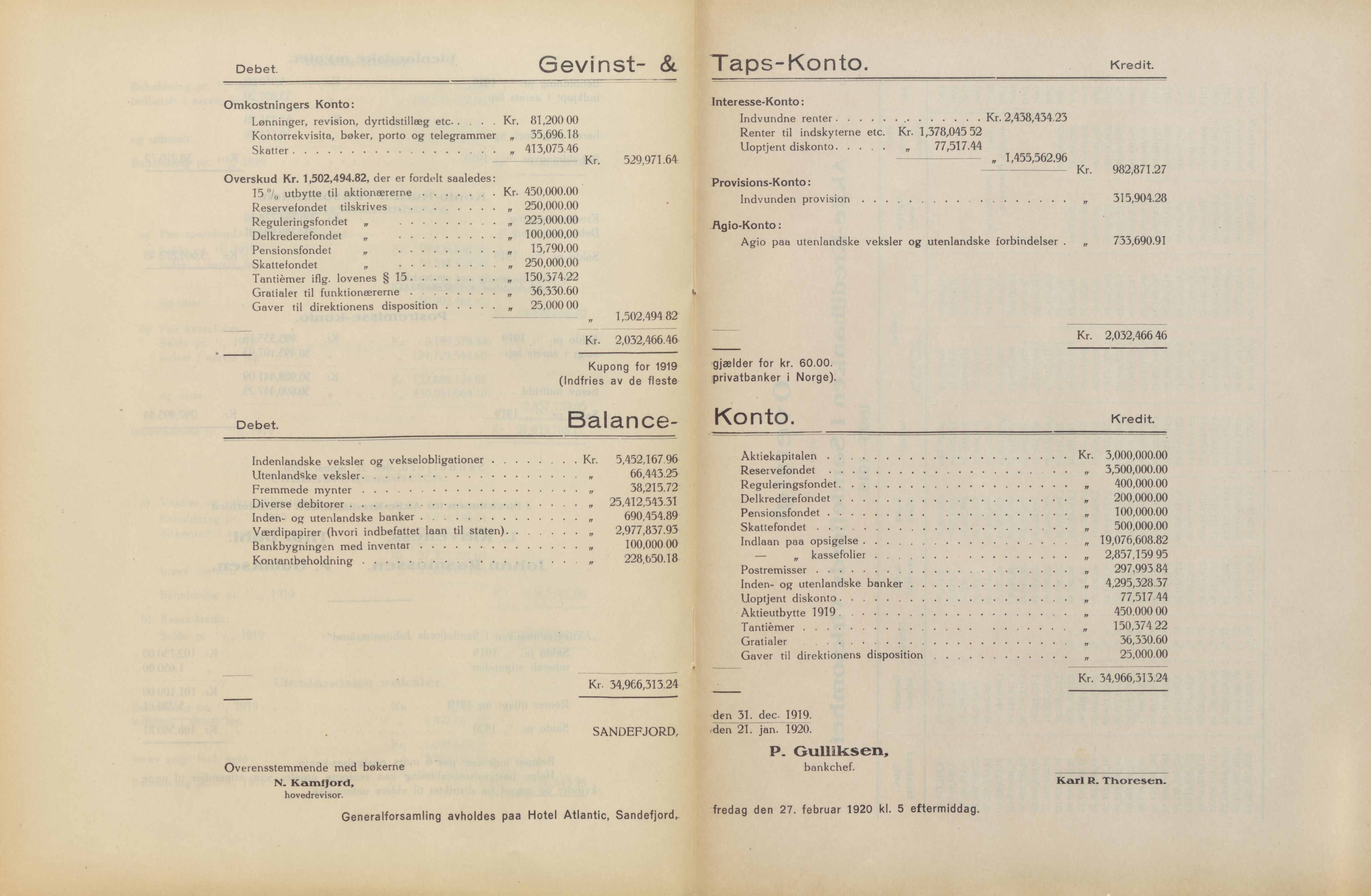 Privatbanken i Sandefjord AS, VEMU/ARS-A-1256/X/L0001: Årsberetninger, 1912-1929, p. 59