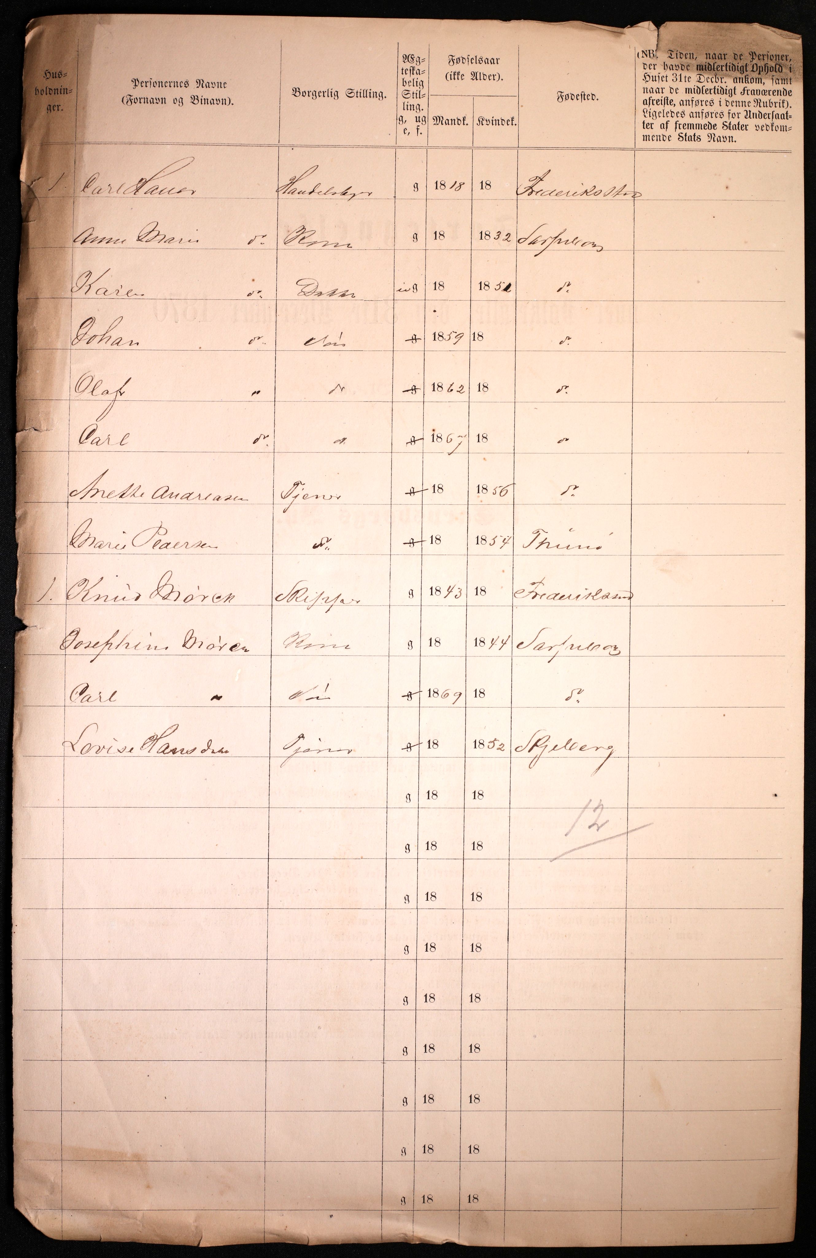 RA, 1870 census for 0102 Sarpsborg, 1870, p. 602