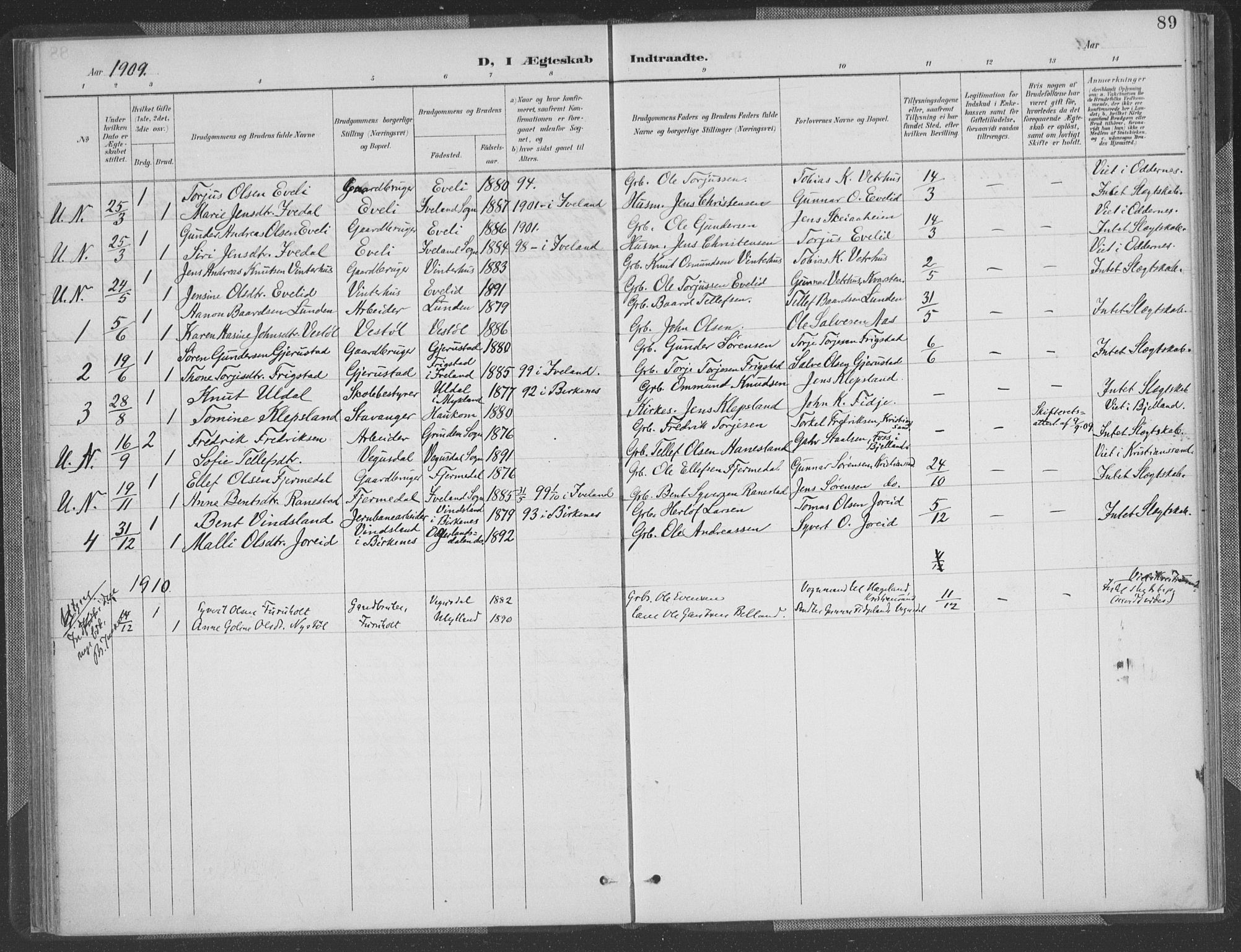 Herefoss sokneprestkontor, SAK/1111-0019/F/Fa/Fab/L0004: Parish register (official) no. A 4, 1887-1909, p. 89
