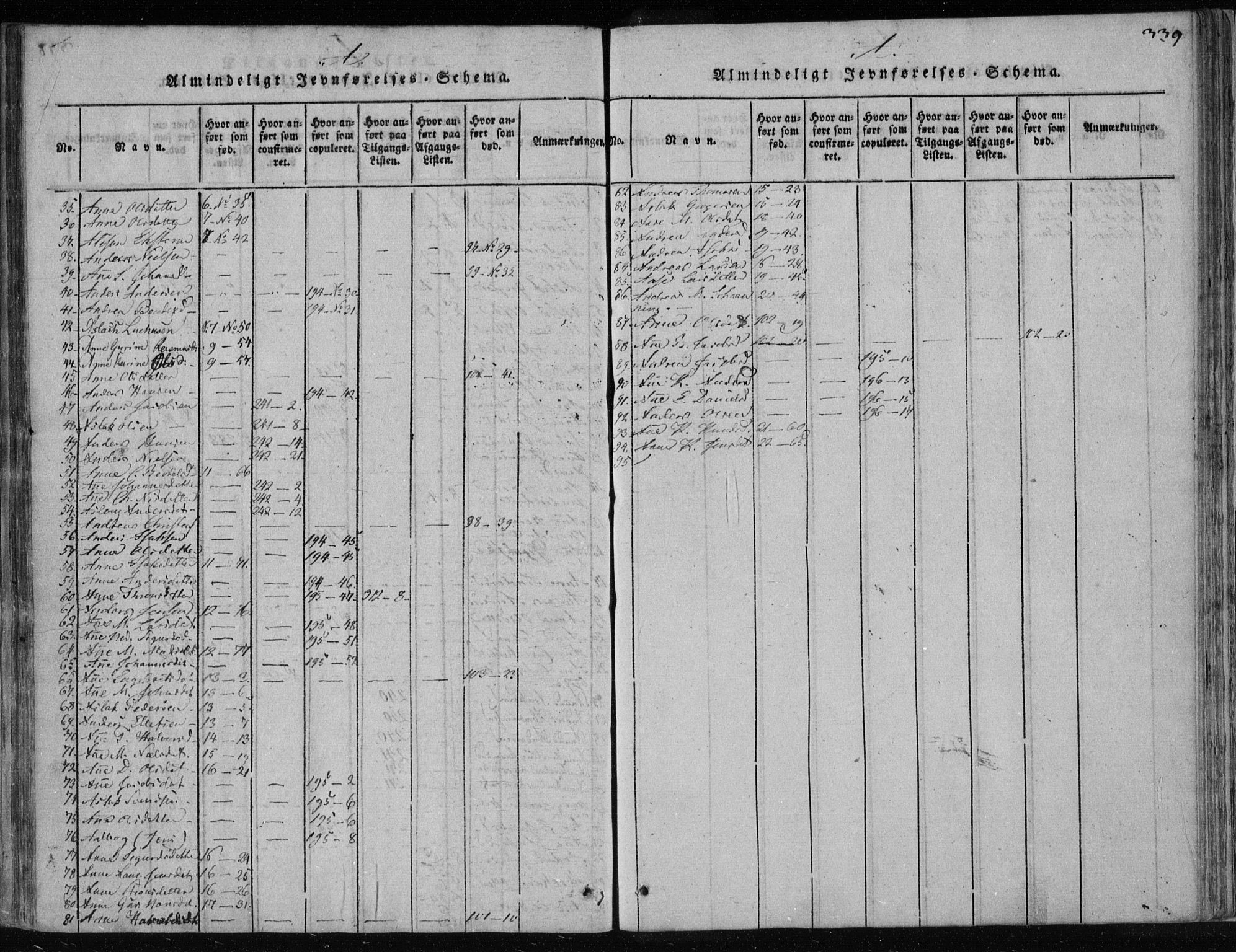 Gjerpen kirkebøker, SAKO/A-265/F/Fa/L0004: Parish register (official) no. I 4, 1814-1823, p. 339