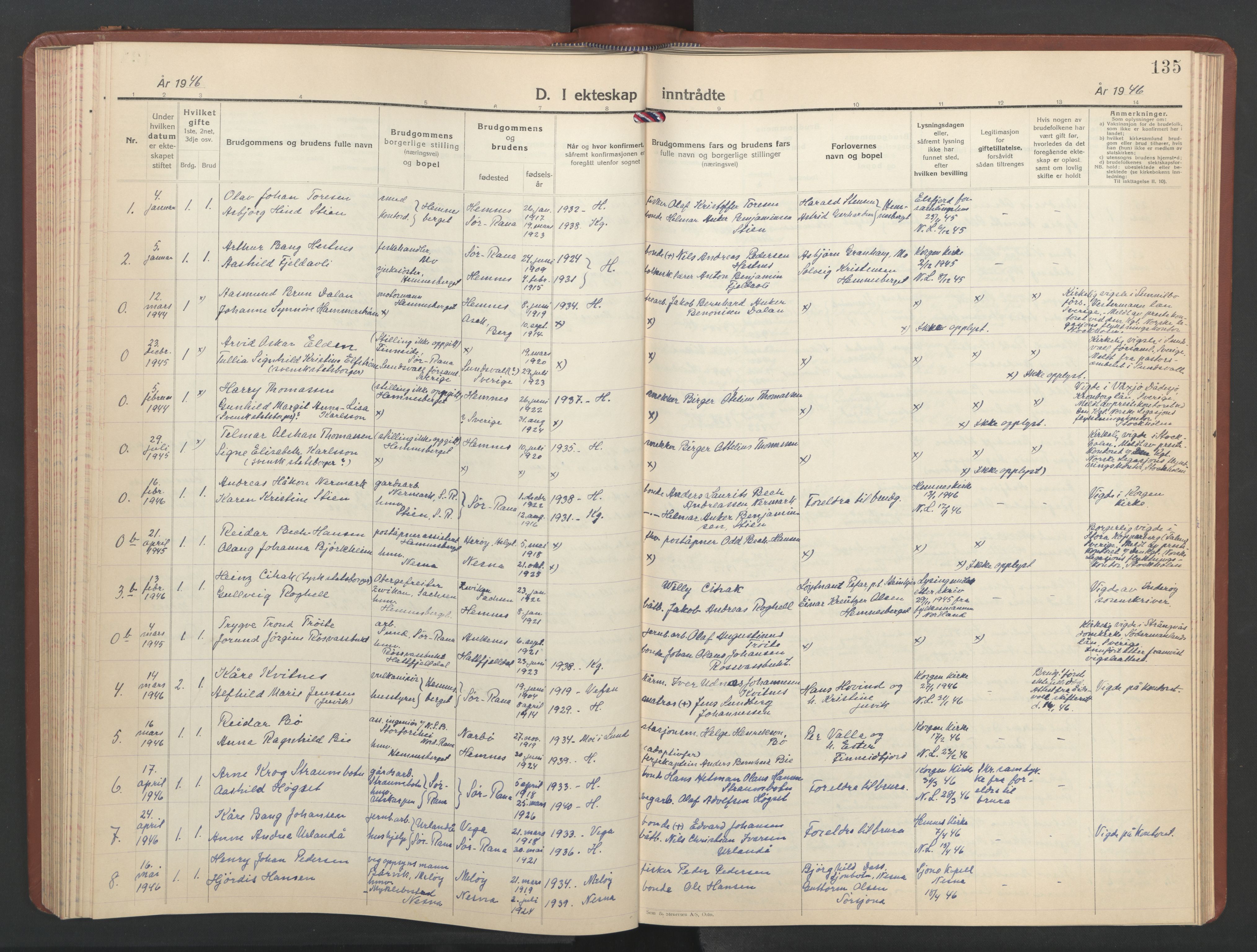 Ministerialprotokoller, klokkerbøker og fødselsregistre - Nordland, AV/SAT-A-1459/825/L0374: Parish register (copy) no. 825C11, 1941-1957, p. 135