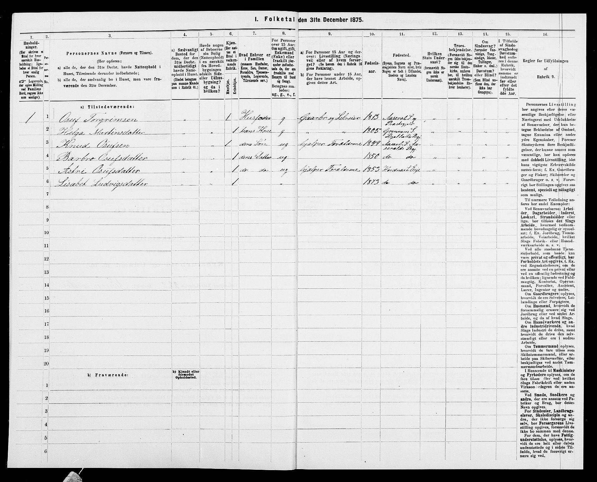 SAK, 1875 census for 0934P Evje, 1875, p. 593