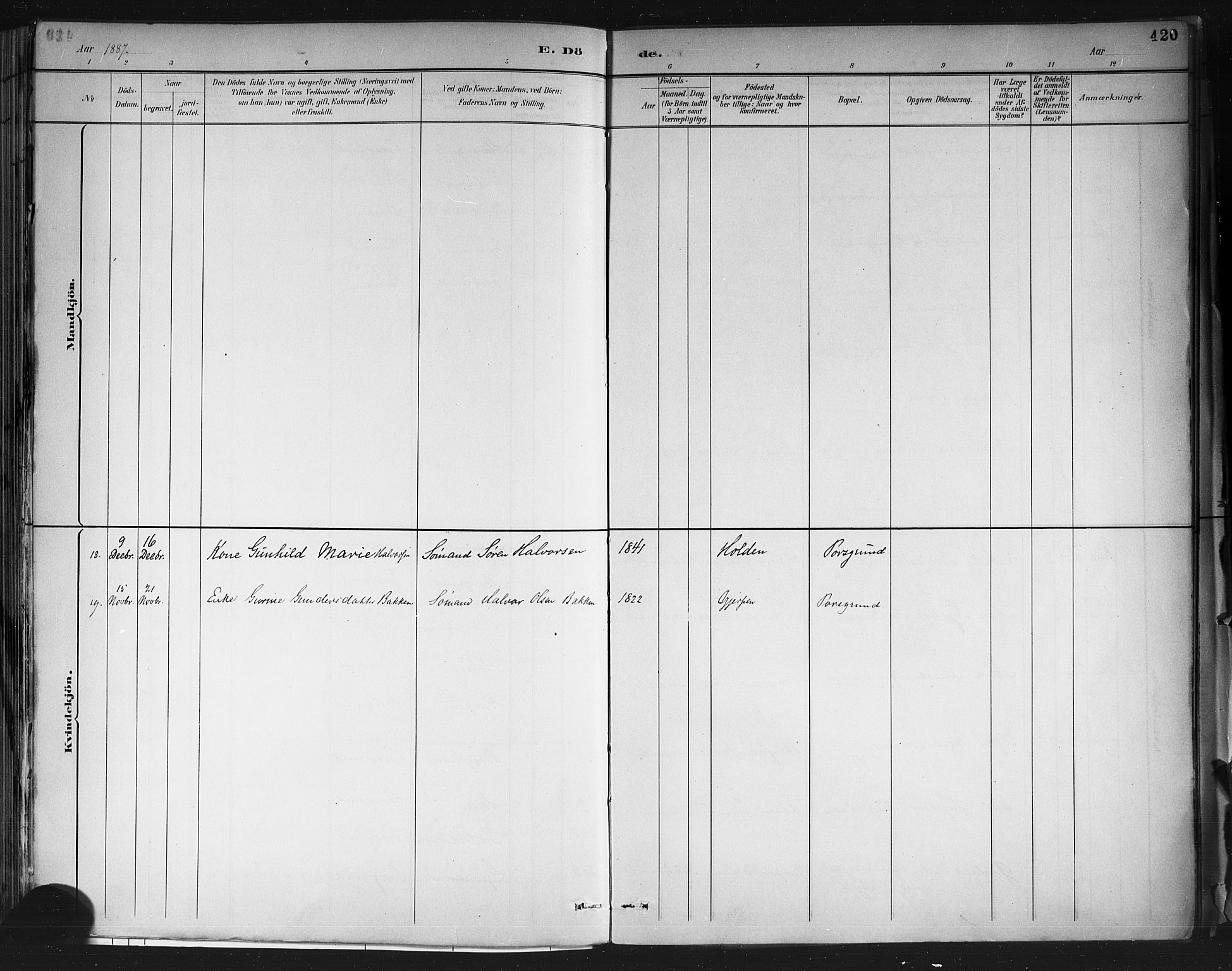 Porsgrunn kirkebøker , AV/SAKO-A-104/G/Gb/L0005: Parish register (copy) no. II 5, 1883-1915, p. 420