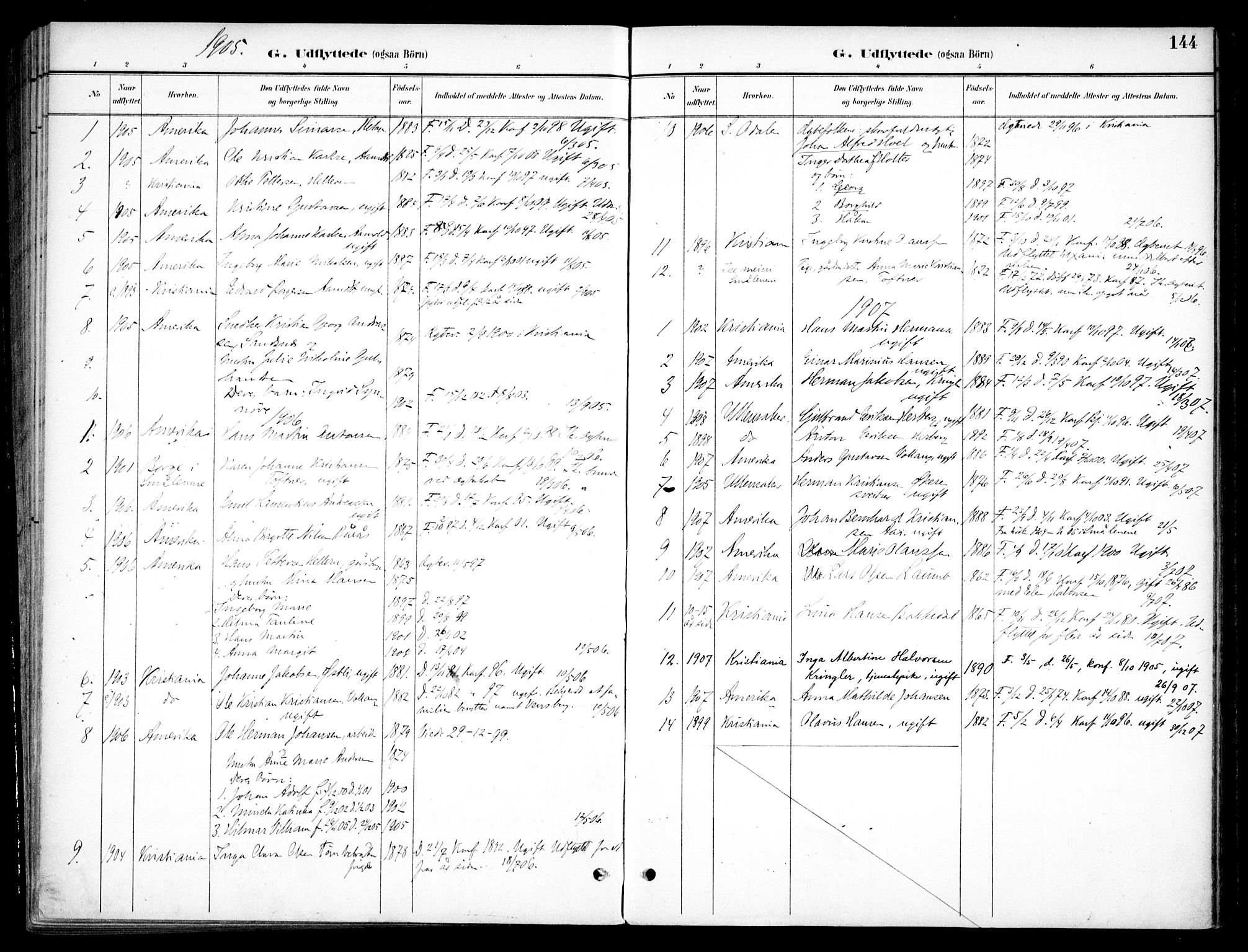 Nannestad prestekontor Kirkebøker, SAO/A-10414a/F/Fc/L0002: Parish register (official) no. III 2, 1893-1907, p. 144