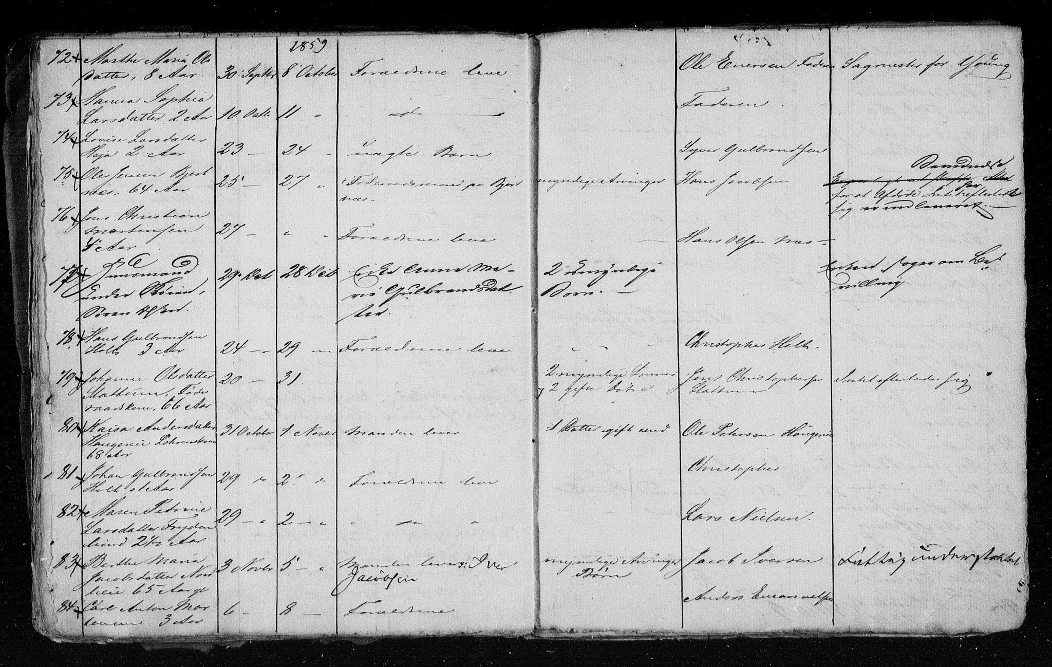 Nedre Romerike sorenskriveri, AV/SAO-A-10469/H/Hb/Hba/L0002: Dødsfallsprotokoll, rekke I , 1857-1862