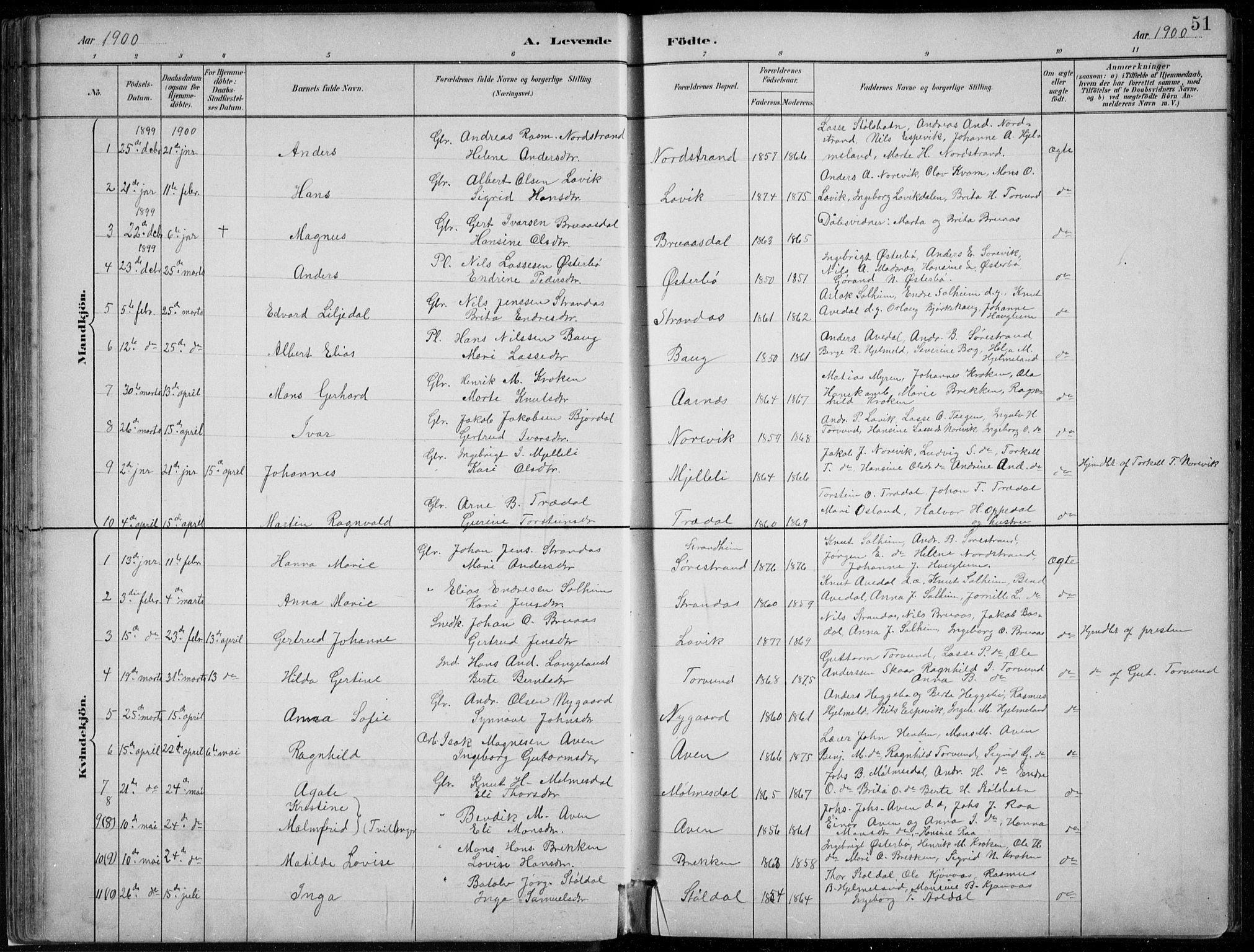 Lavik sokneprestembete, SAB/A-80901: Parish register (copy) no. A 2, 1882-1910, p. 51