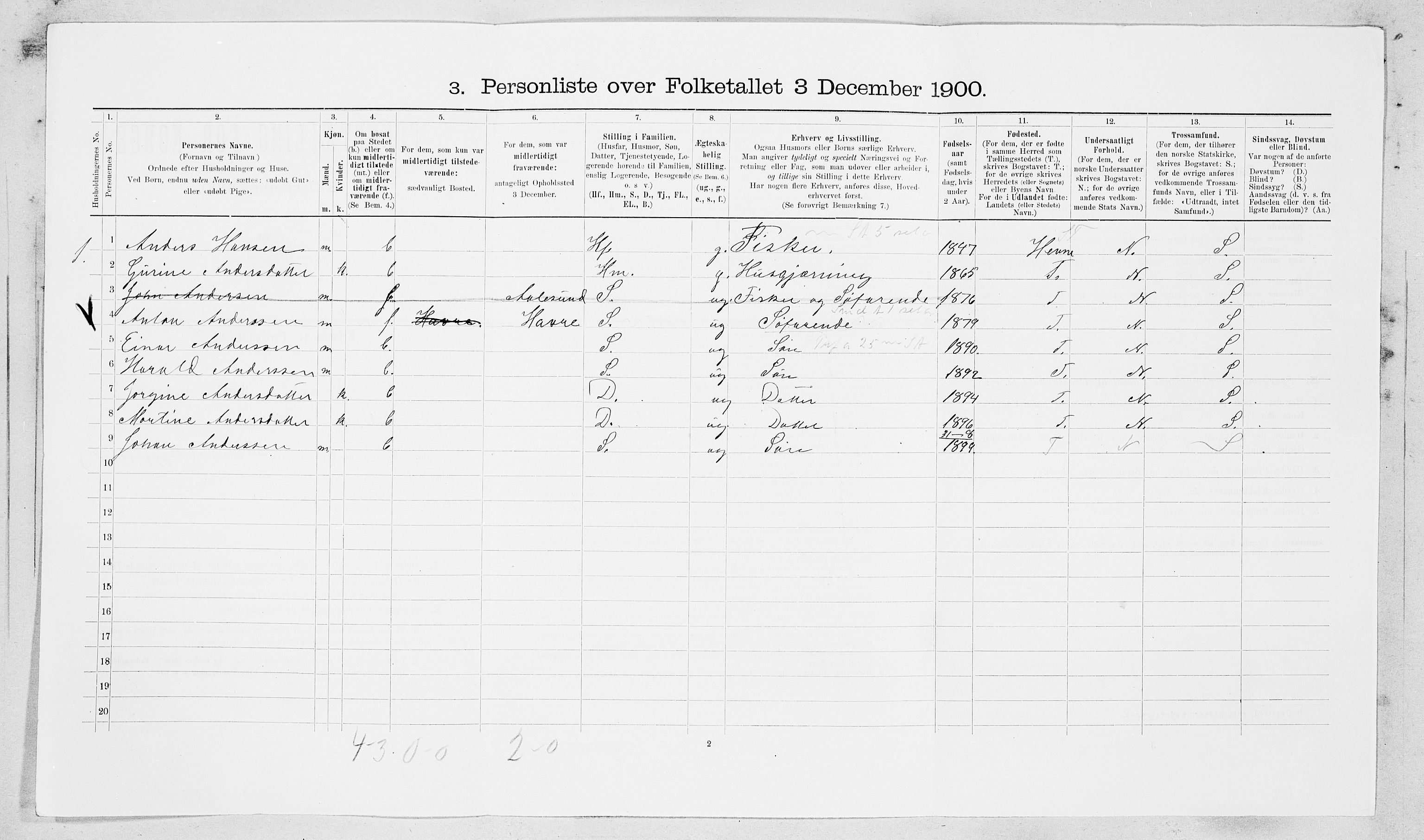 SAT, 1900 census for Agdenes, 1900, p. 339