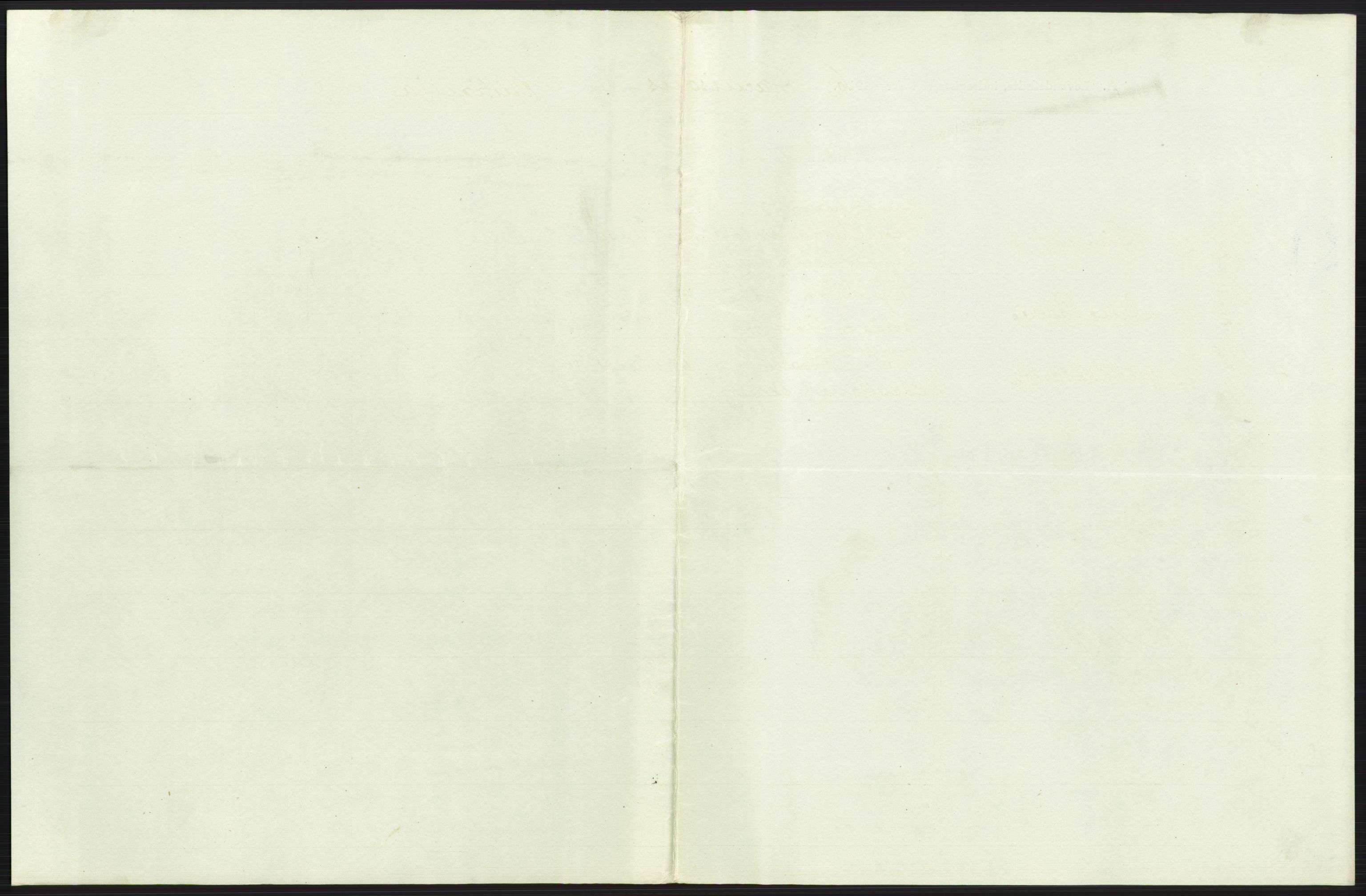 Statistisk sentralbyrå, Sosiodemografiske emner, Befolkning, AV/RA-S-2228/D/Df/Dfb/Dfbf/L0007: Kristiania: Levendefødte menn og kvinner., 1916, p. 449