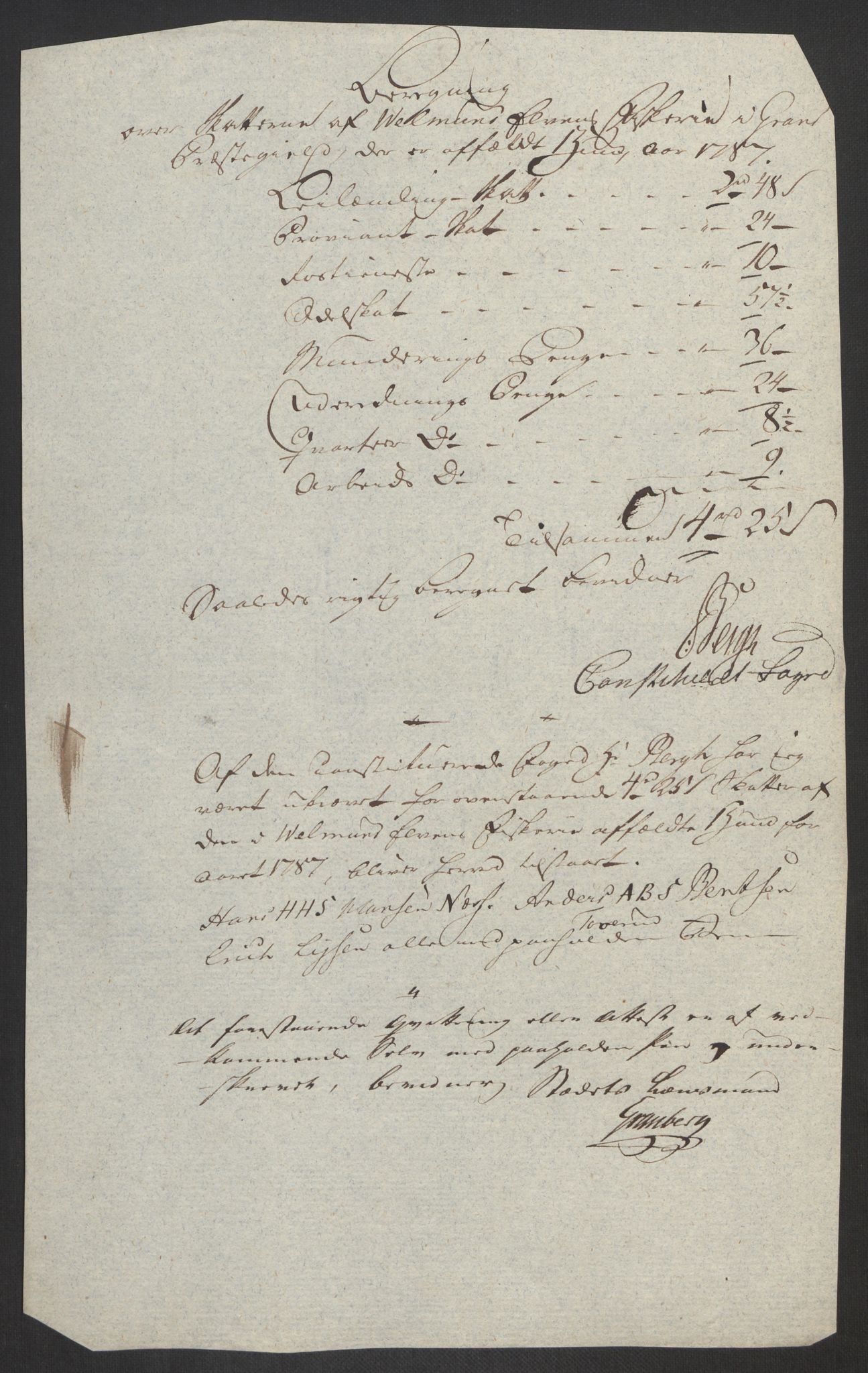 Rentekammeret inntil 1814, Reviderte regnskaper, Fogderegnskap, AV/RA-EA-4092/R19/L1374: Fogderegnskap Toten, Hadeland og Vardal, 1787, p. 276