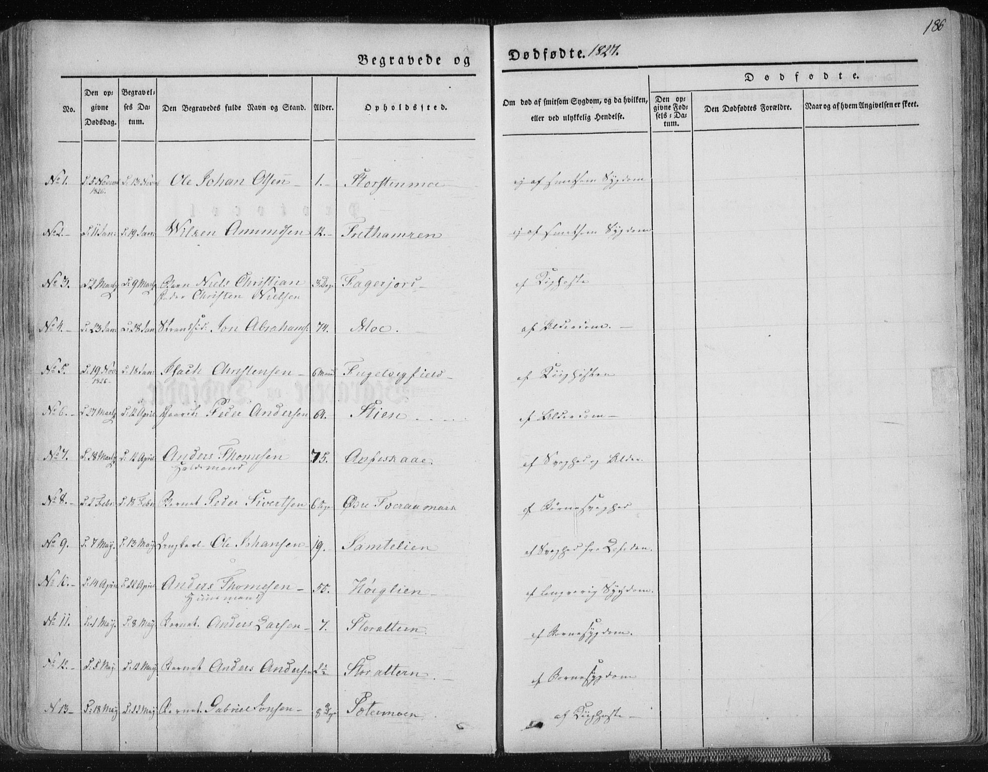 Ministerialprotokoller, klokkerbøker og fødselsregistre - Nordland, AV/SAT-A-1459/827/L0390: Parish register (official) no. 827A02, 1826-1841, p. 186