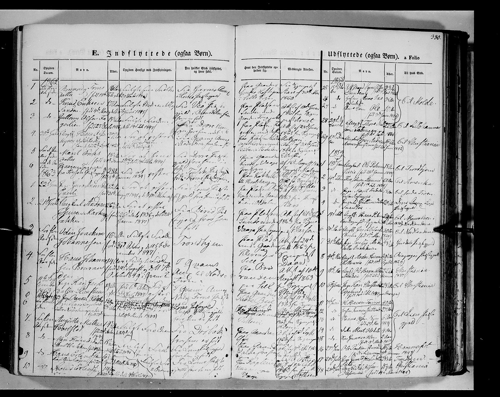Vågå prestekontor, SAH/PREST-076/H/Ha/Haa/L0006: Parish register (official) no. 6 /1, 1856-1872, p. 380