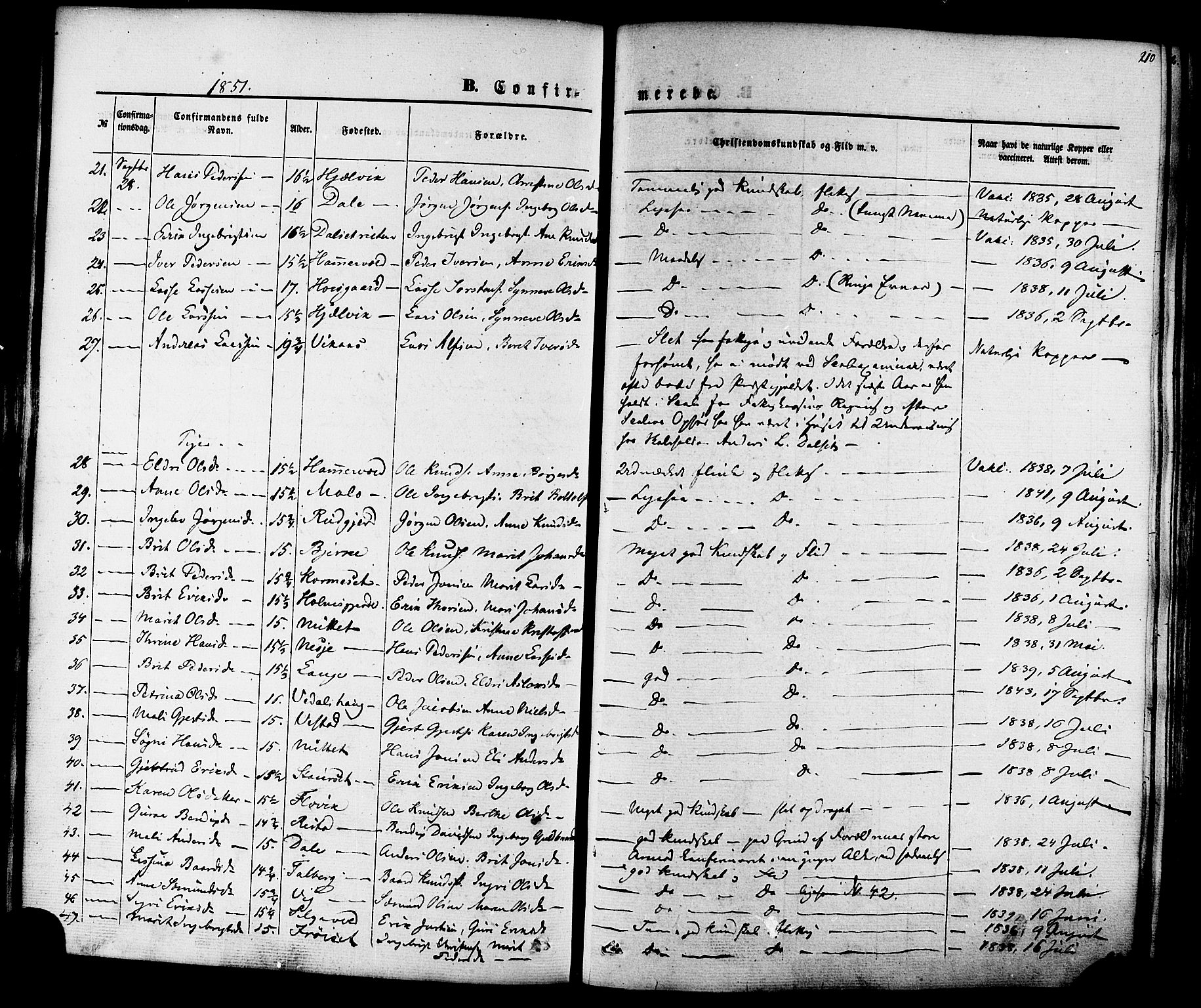 Ministerialprotokoller, klokkerbøker og fødselsregistre - Møre og Romsdal, AV/SAT-A-1454/547/L0603: Parish register (official) no. 547A05, 1846-1877, p. 210