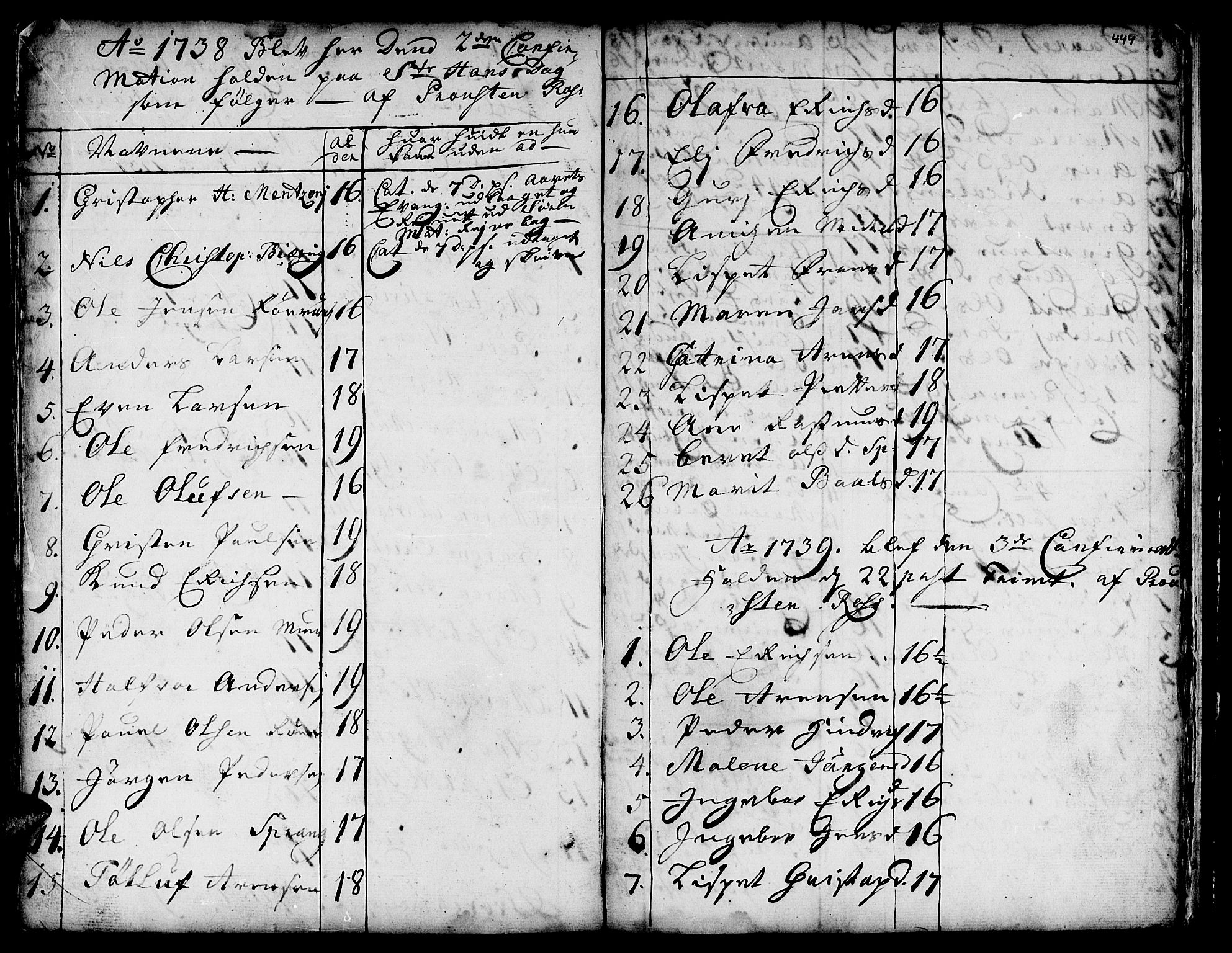 Ministerialprotokoller, klokkerbøker og fødselsregistre - Sør-Trøndelag, SAT/A-1456/671/L0839: Parish register (official) no. 671A01, 1730-1755, p. 443-444