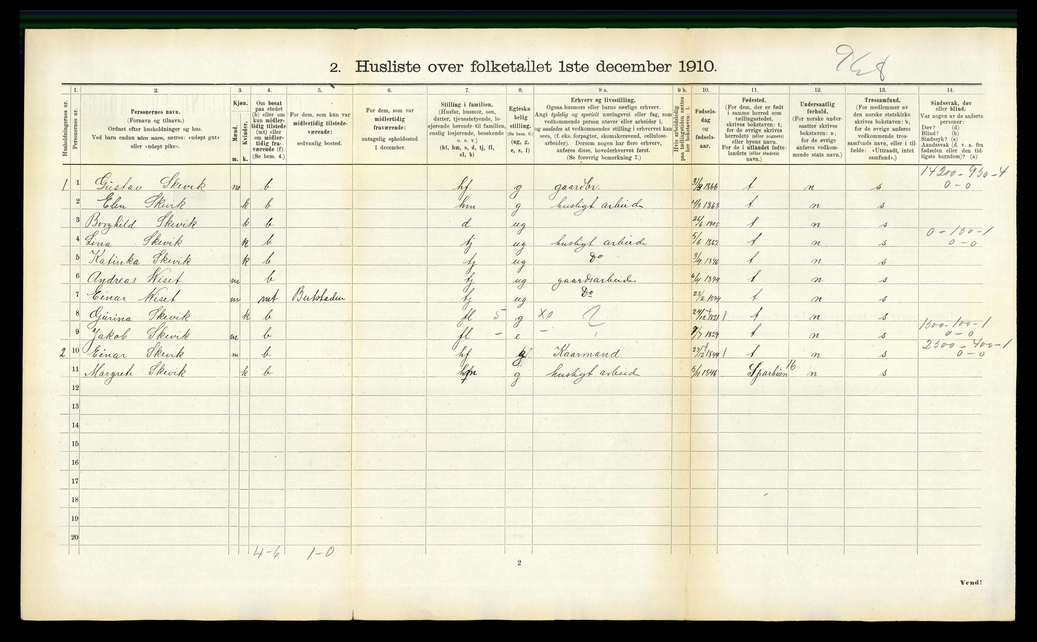 RA, 1910 census for Beitstad, 1910, p. 974