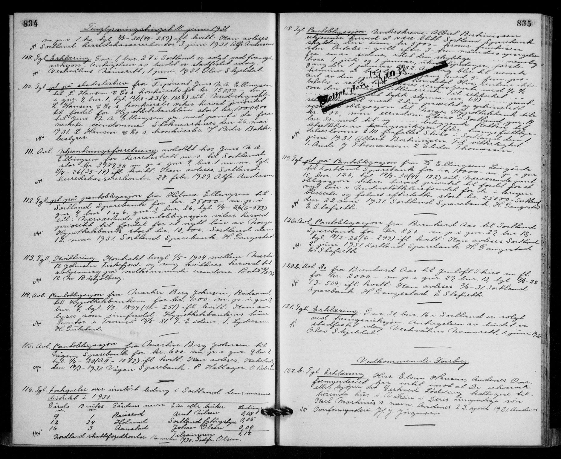 Vesterålen sorenskriveri, SAT/A-4180/1/2/2Ca/L0048: Mortgage book no. 41, 1928-1932, Deed date: 11.06.1931