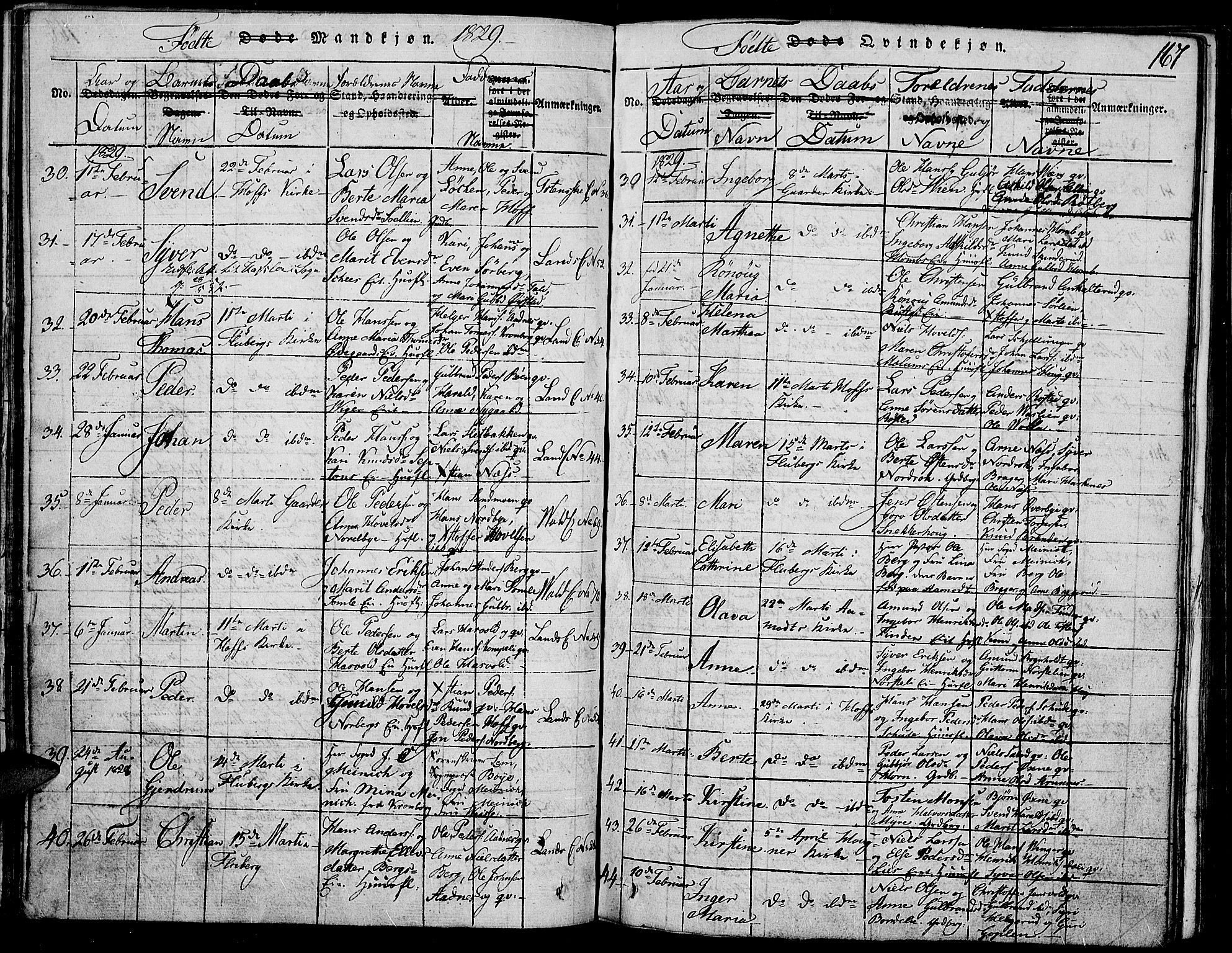 Land prestekontor, AV/SAH-PREST-120/H/Ha/Haa/L0007: Parish register (official) no. 7, 1814-1830, p. 167