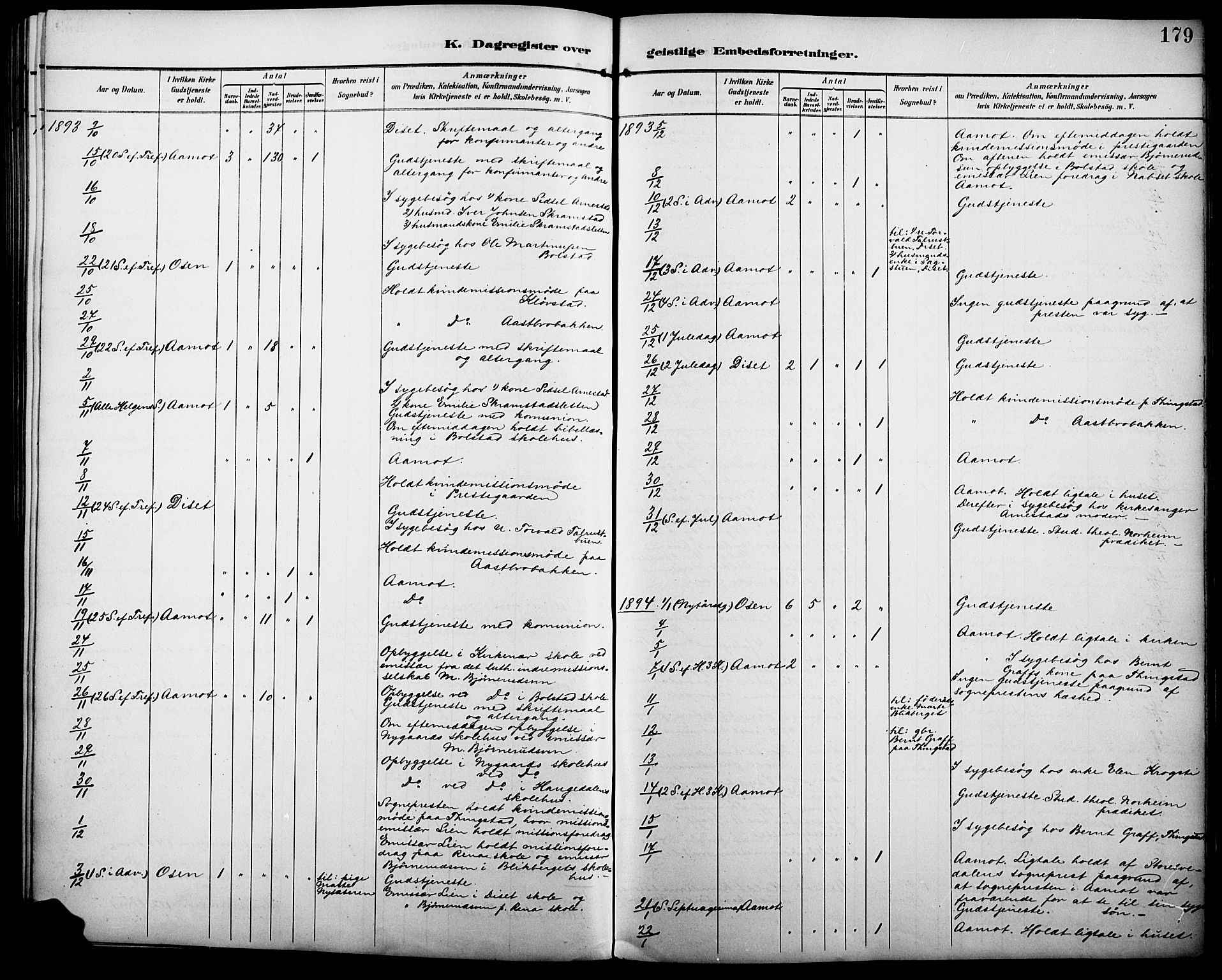 Åmot prestekontor, Hedmark, AV/SAH-PREST-056/H/Ha/Haa/L0011: Parish register (official) no. 11, 1890-1897, p. 179