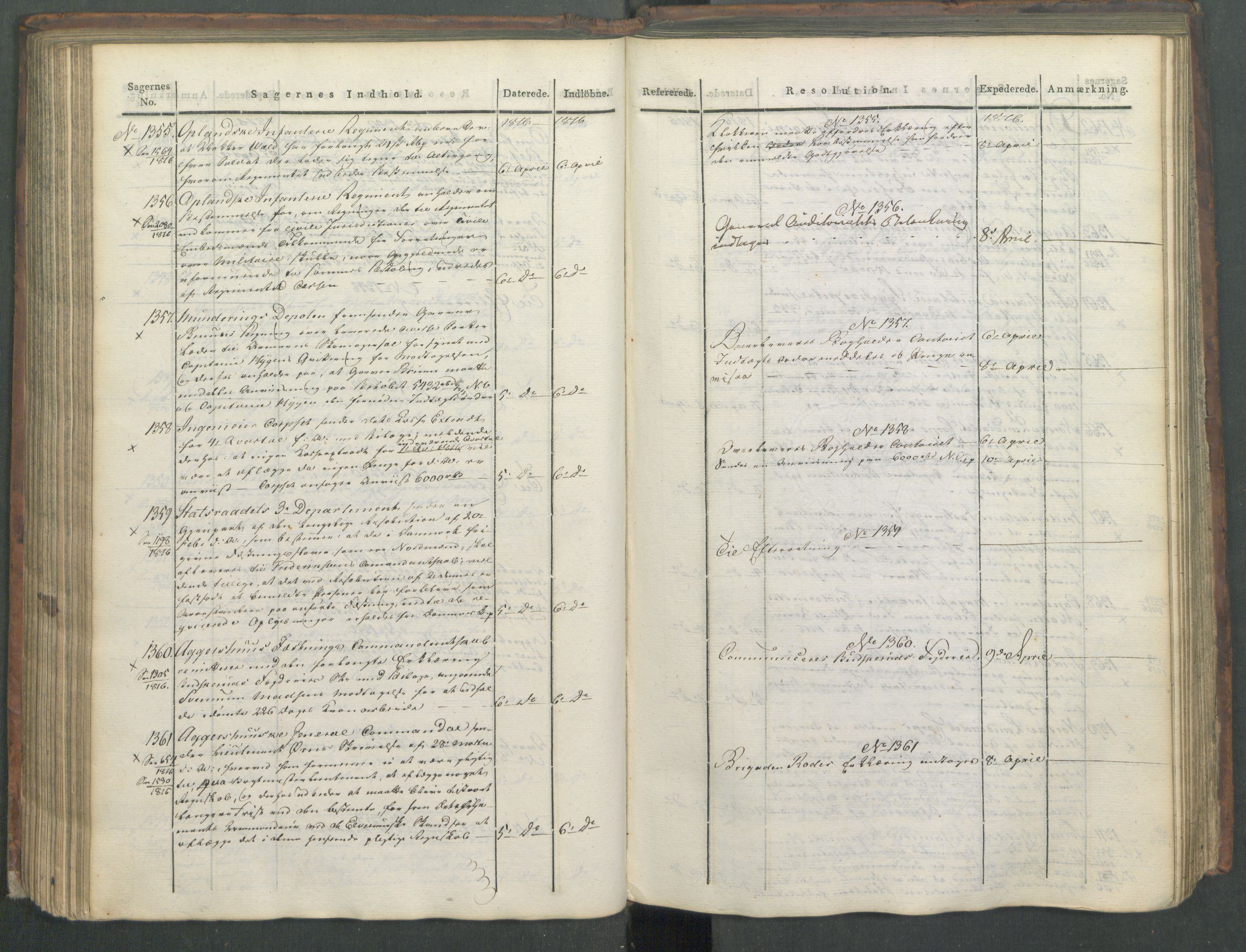 Armédepartementet, AV/RA-RAFA-3493/C/Ca/L0008: 6. Departements Journal, 1816