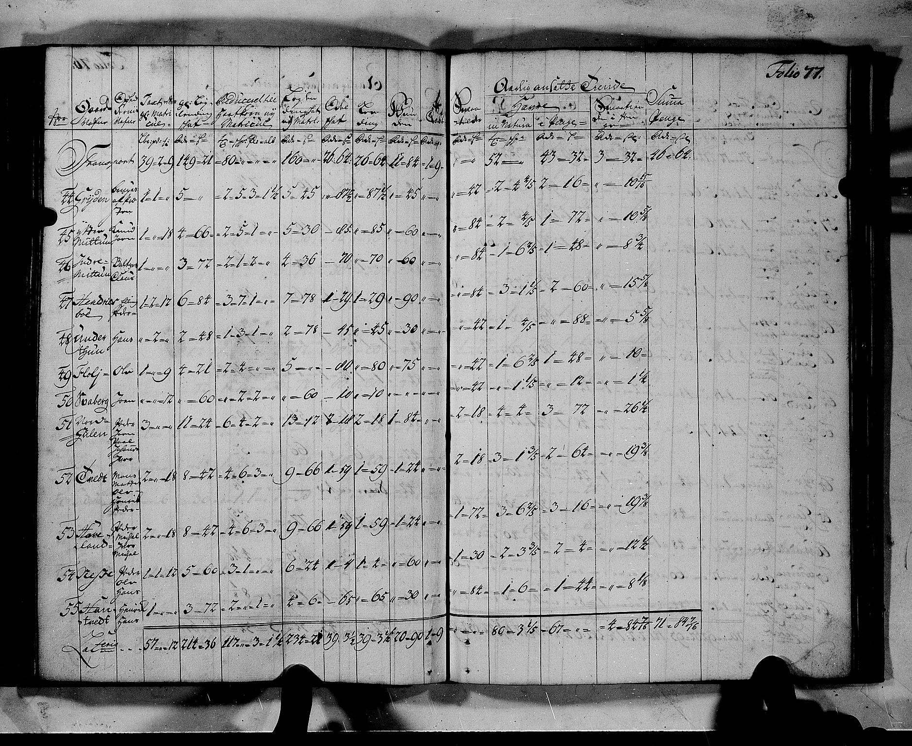 Rentekammeret inntil 1814, Realistisk ordnet avdeling, AV/RA-EA-4070/N/Nb/Nbf/L0140: Nordhordland matrikkelprotokoll, 1723, p. 80