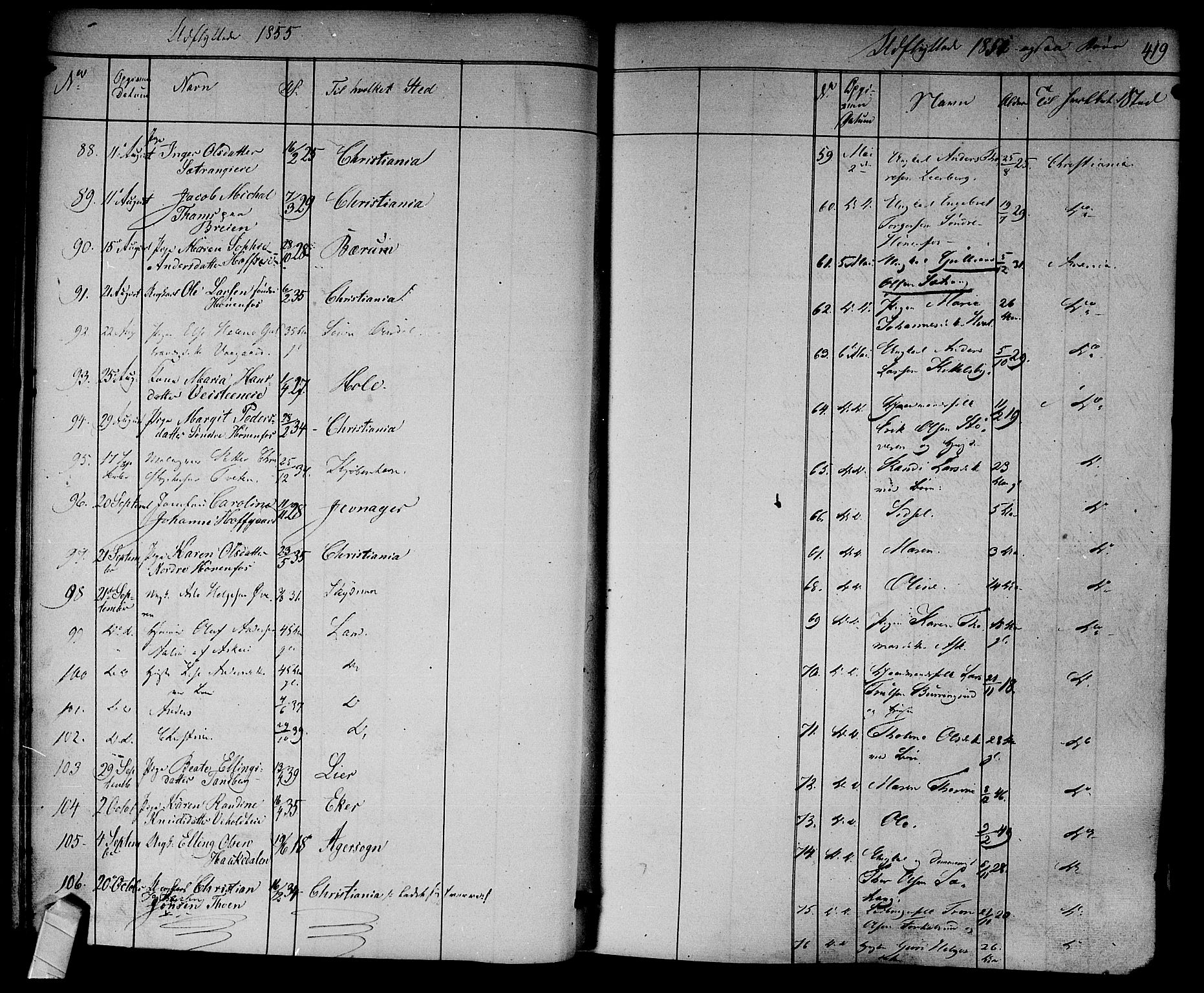 Norderhov kirkebøker, AV/SAKO-A-237/F/Fa/L0011: Parish register (official) no. 11, 1847-1856, p. 419