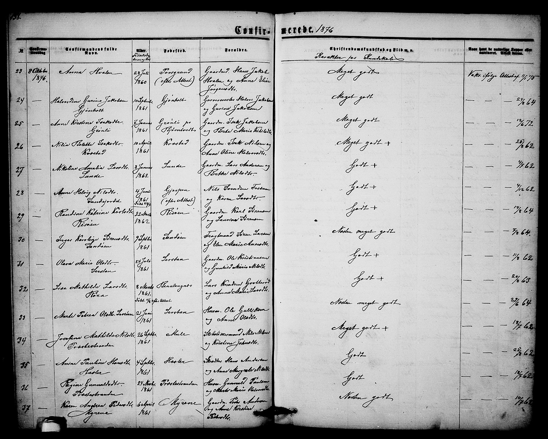 Eidanger kirkebøker, AV/SAKO-A-261/G/Ga/L0001: Parish register (copy) no. 1, 1863-1878, p. 138