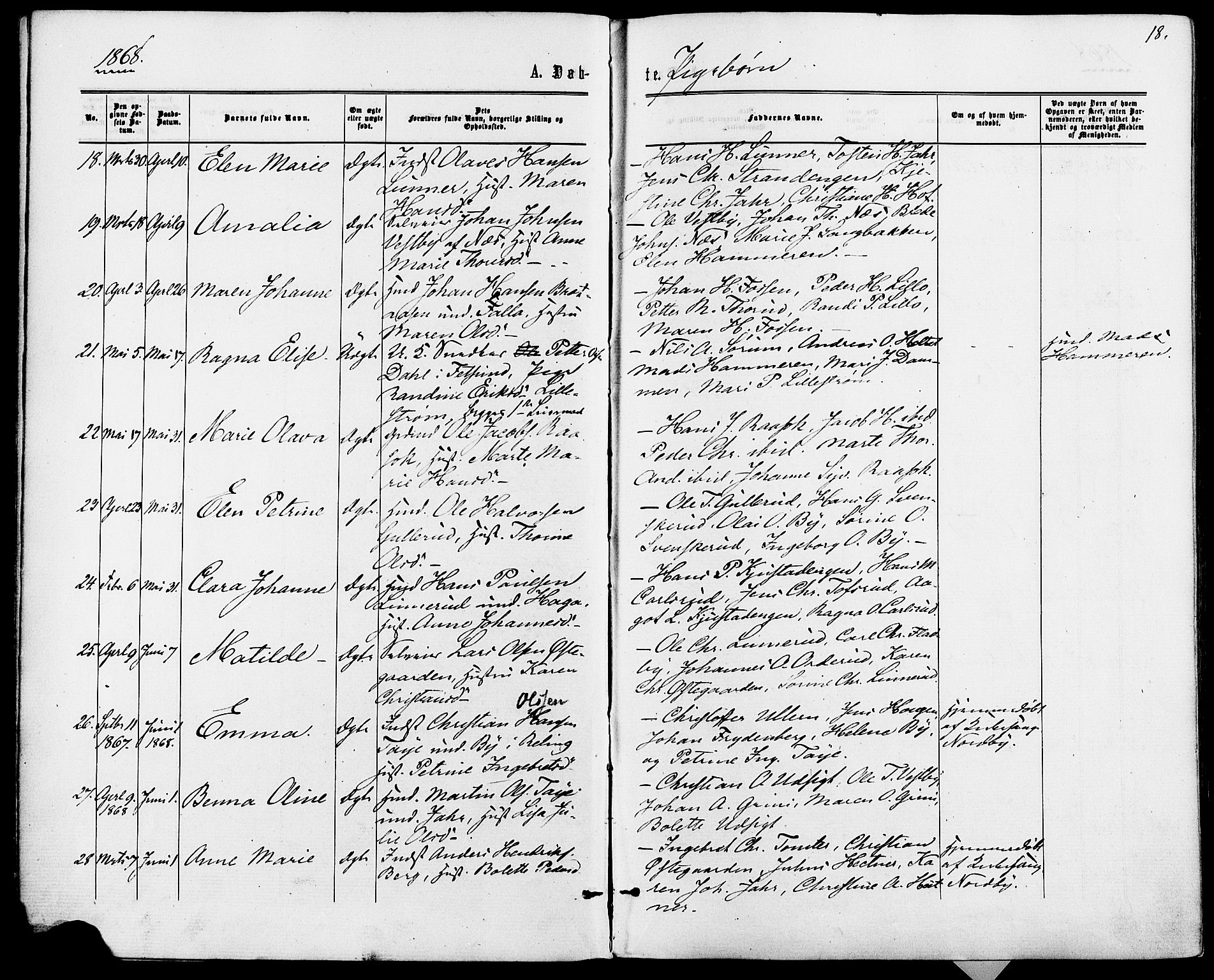 Fet prestekontor Kirkebøker, SAO/A-10370a/F/Fa/L0013: Parish register (official) no. I 13, 1867-1877, p. 18