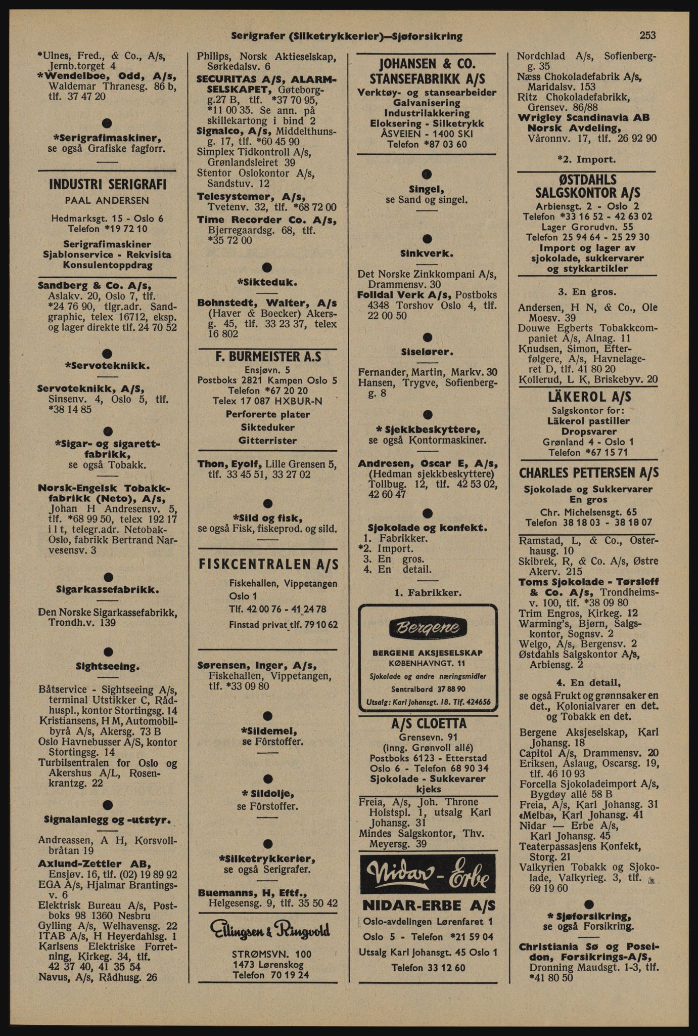 Kristiania/Oslo adressebok, PUBL/-, 1976-1977, p. 253