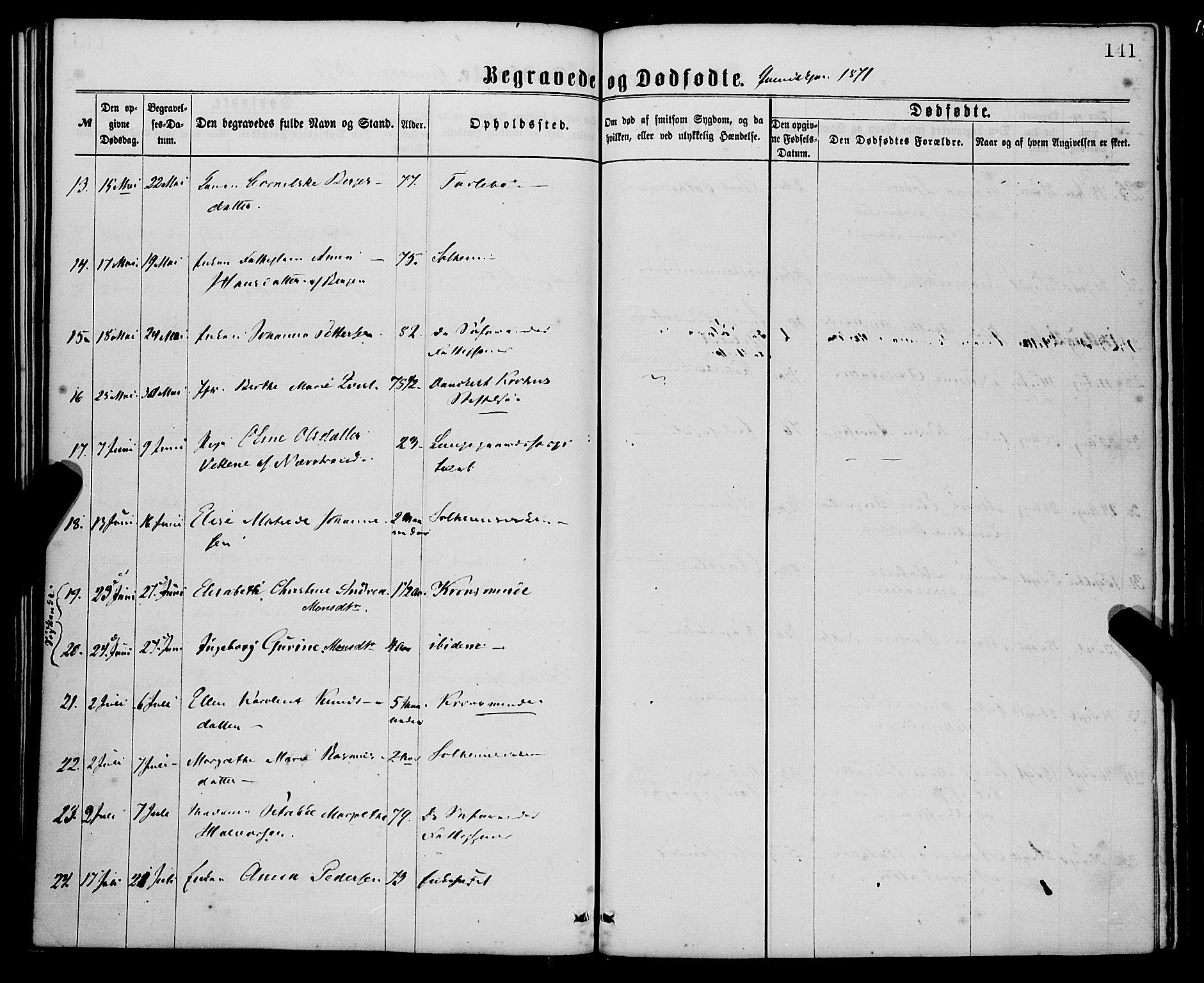 St. Jørgens hospital og Årstad sokneprestembete, SAB/A-99934: Parish register (official) no. A 11, 1864-1886, p. 141