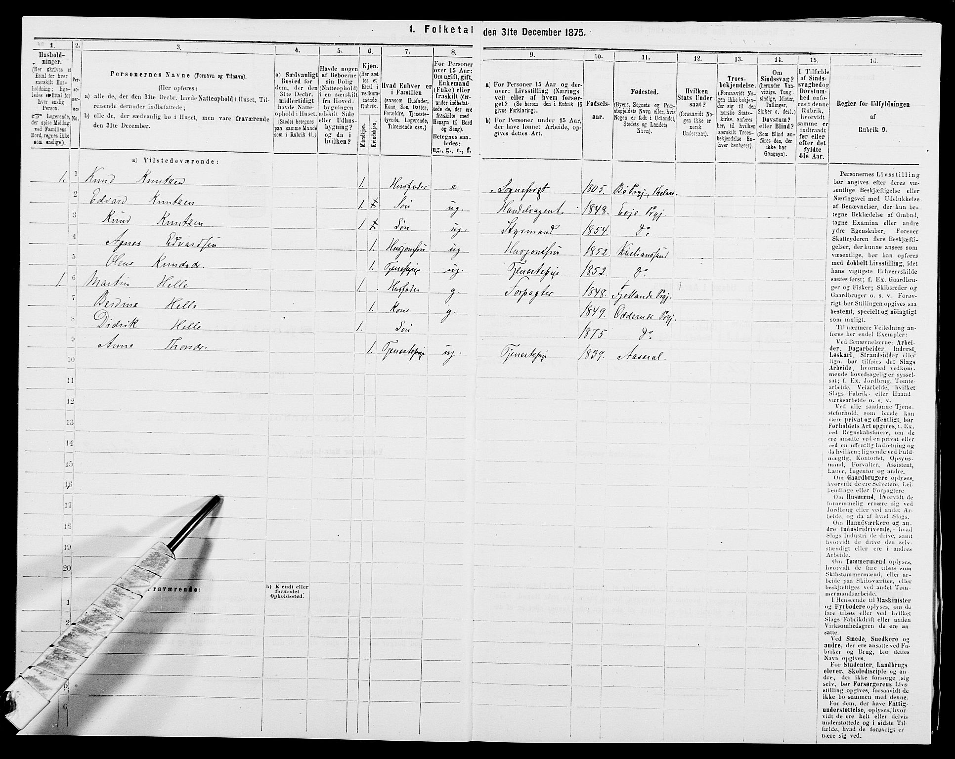 SAK, 1875 census for 1012P Oddernes, 1875, p. 848