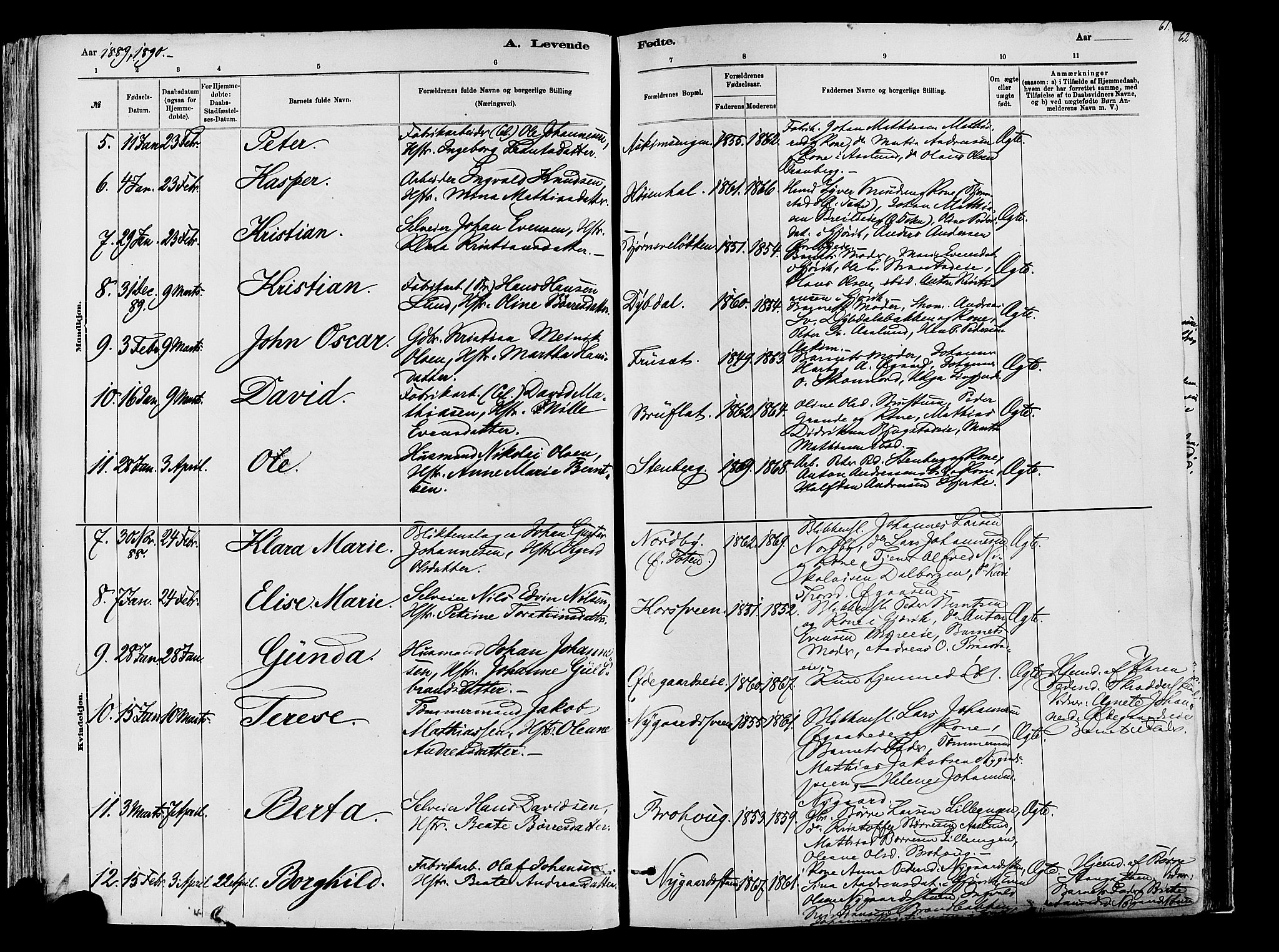 Vardal prestekontor, SAH/PREST-100/H/Ha/Haa/L0009: Parish register (official) no. 9, 1878-1892, p. 61